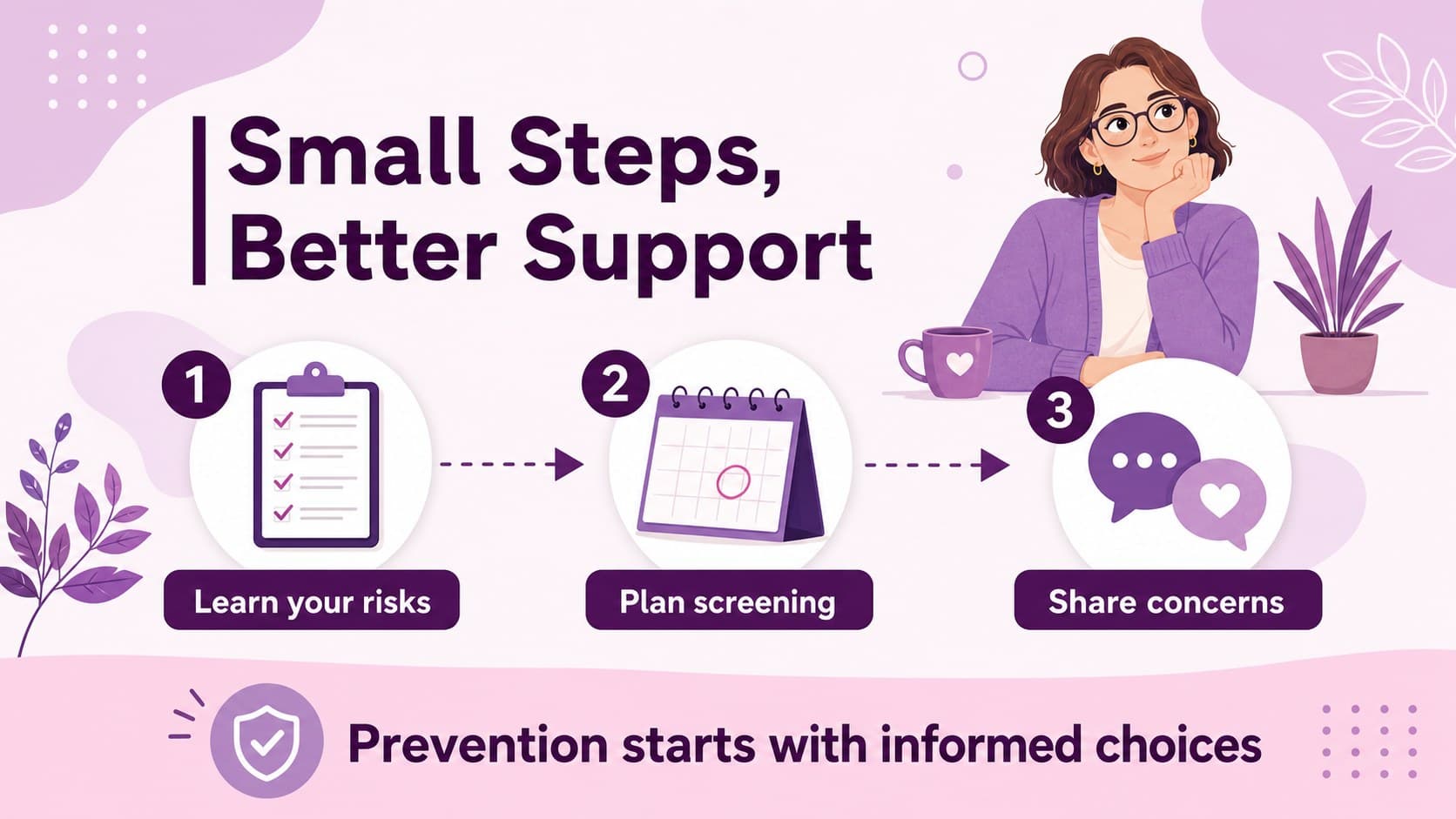 Cancer prevention presentation slide showing healthy habits, screening reminders, and supportive medical illustrations.