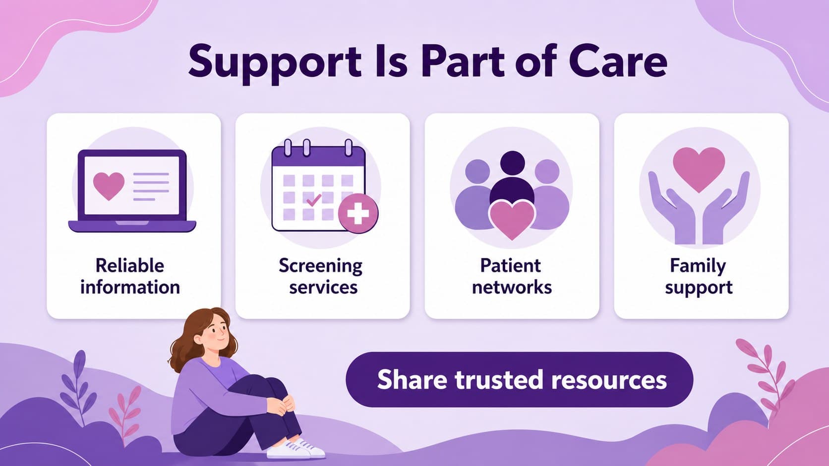 Cancer support resources and awareness call-to-action slide with purple-pink community health graphics.