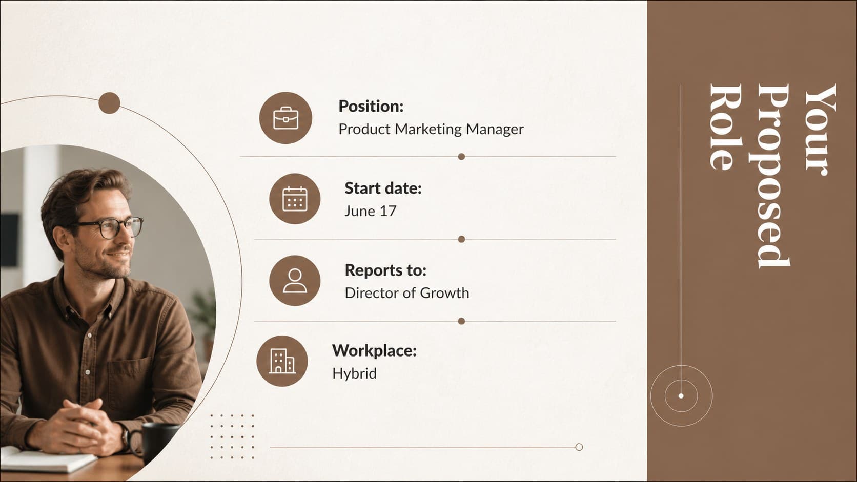Candidate employment offer template page summarizing the proposed role, start date, reporting line, and workplace arrangement.