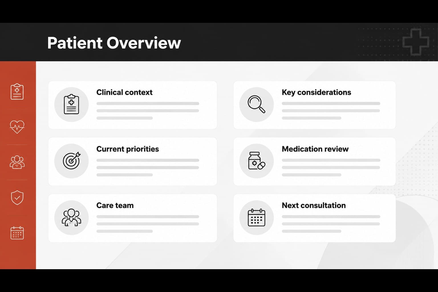 Patient overview slide showing structured clinical information for a cardiac care coordination presentation.