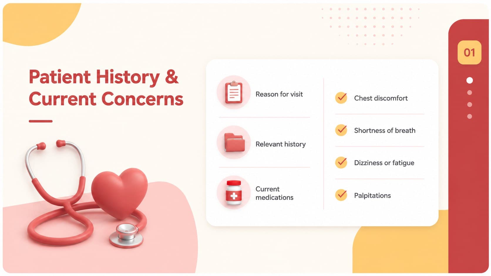 Patient cardiovascular screening deck layout with history, current concerns, and symptom checklist sections.