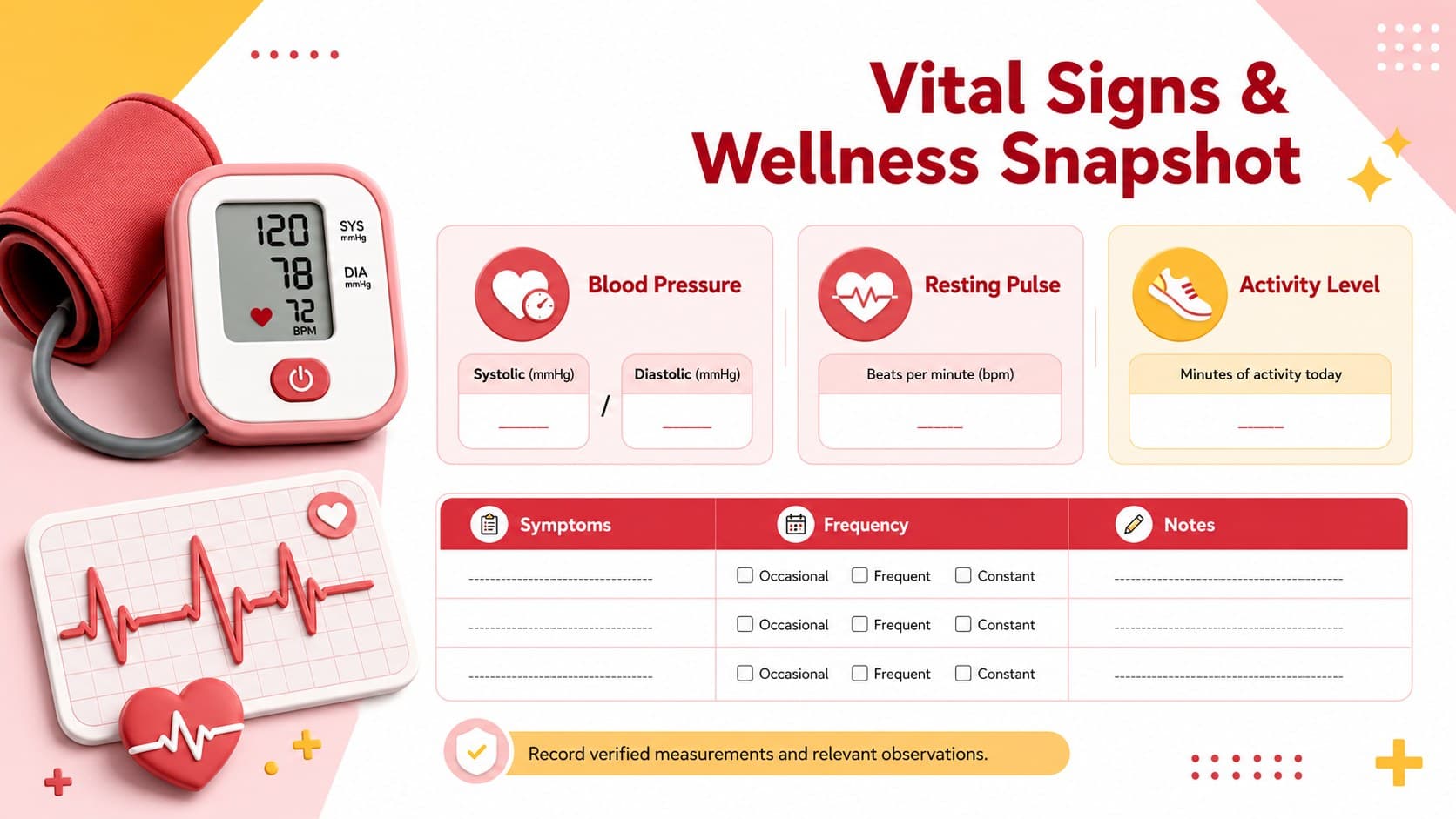Heart health assessment presentation slide showing blood pressure, pulse, symptoms, and lifestyle factors.