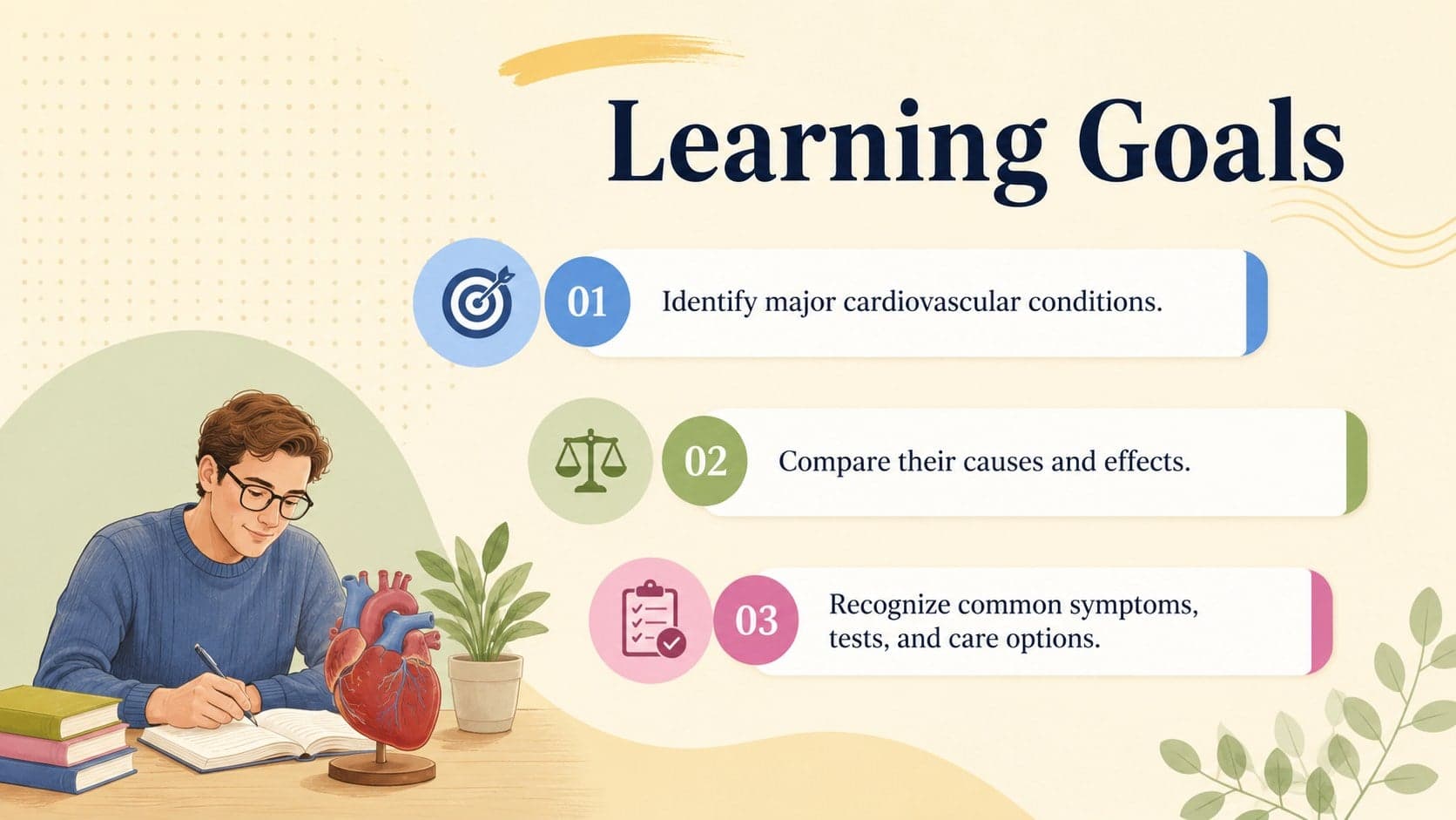 Learning objectives slide for a cardiovascular disease classroom presentation with illustrated heart icons.