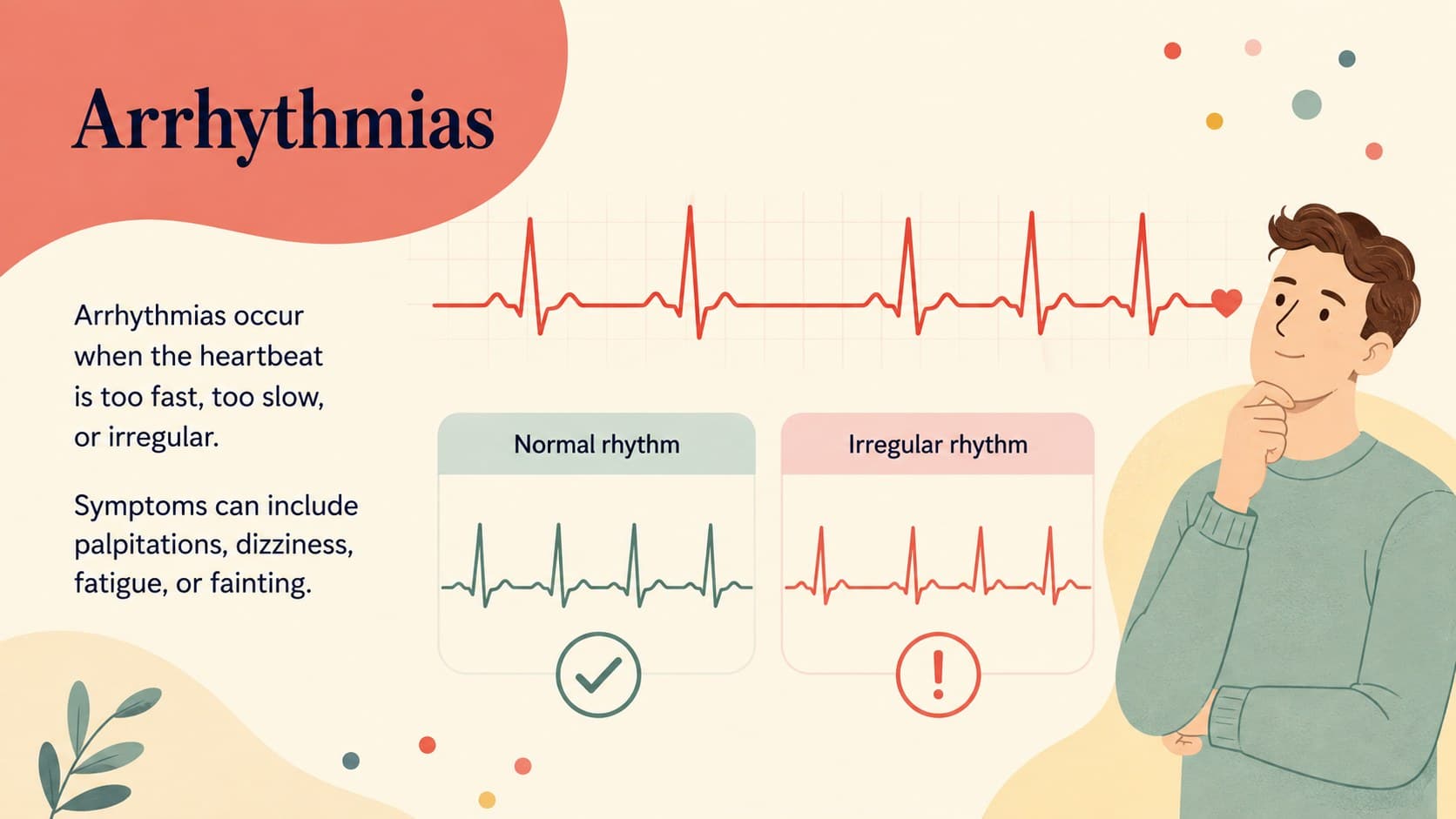 Heart rhythm disorders teaching slide with an ECG line and illustrated normal and irregular heartbeat patterns.