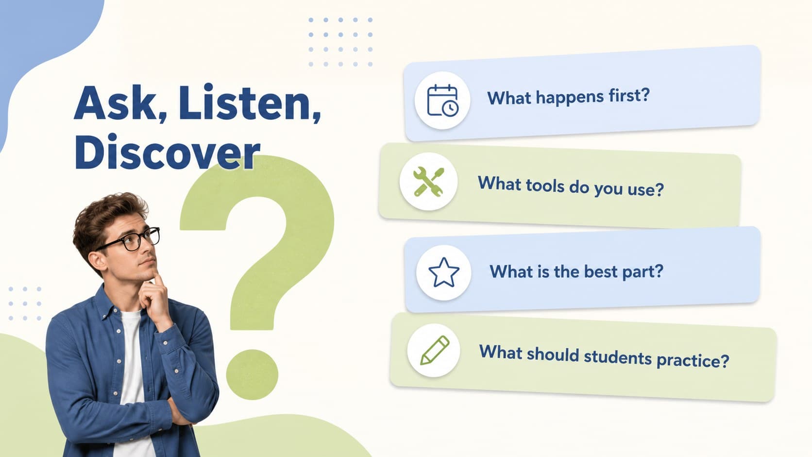 Classroom guest speaker presentation slide featuring question prompts for young learners.