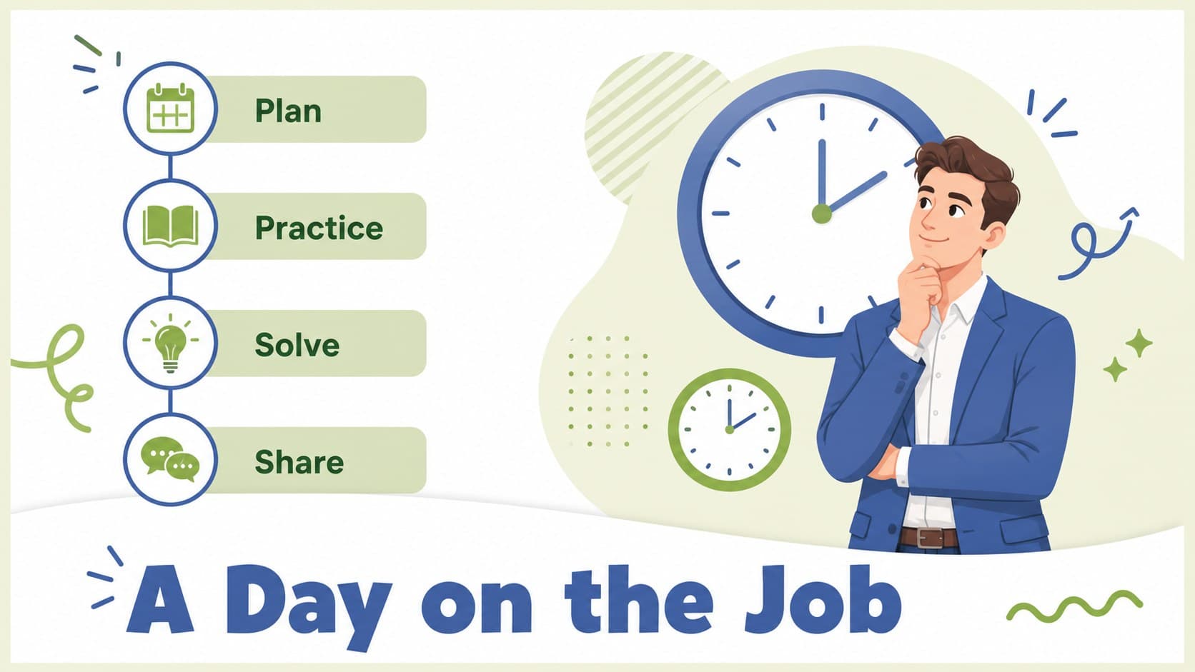 Elementary career exploration slides showing a playful timeline of a typical workday.