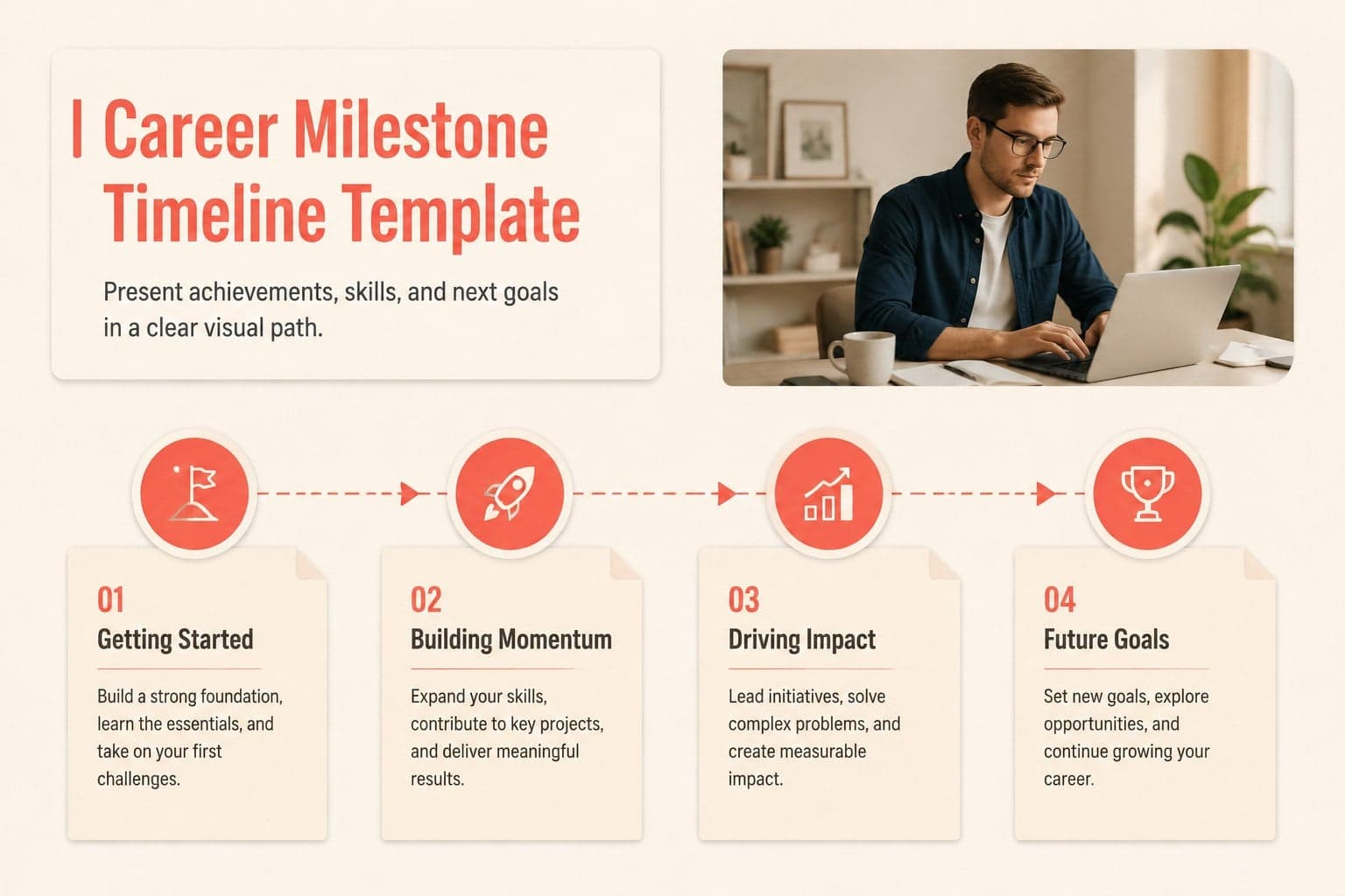 Career Milestone Timeline Template preview