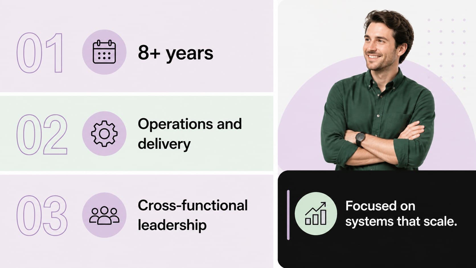 Career profile presentation summary slide showing role, years of experience, and professional focus.