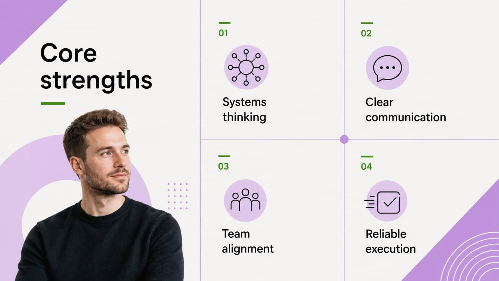 Visual CV presentation slide displaying selected professional strengths in a geometric grid.