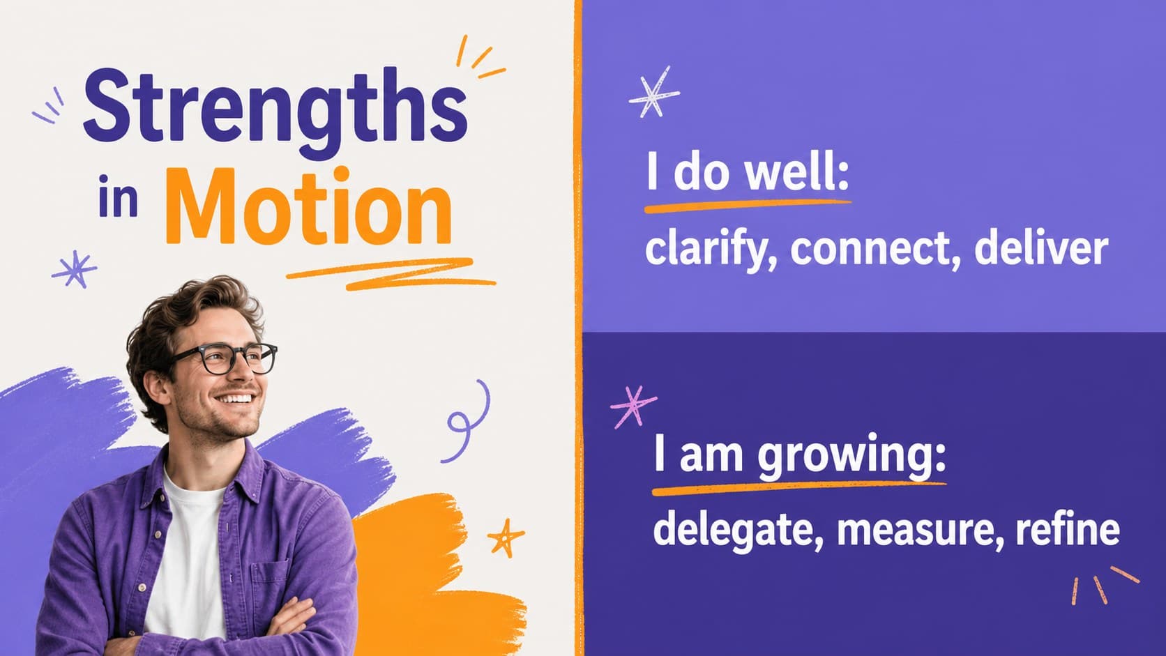 Strengths and growth slide balancing standout qualities with development goals.