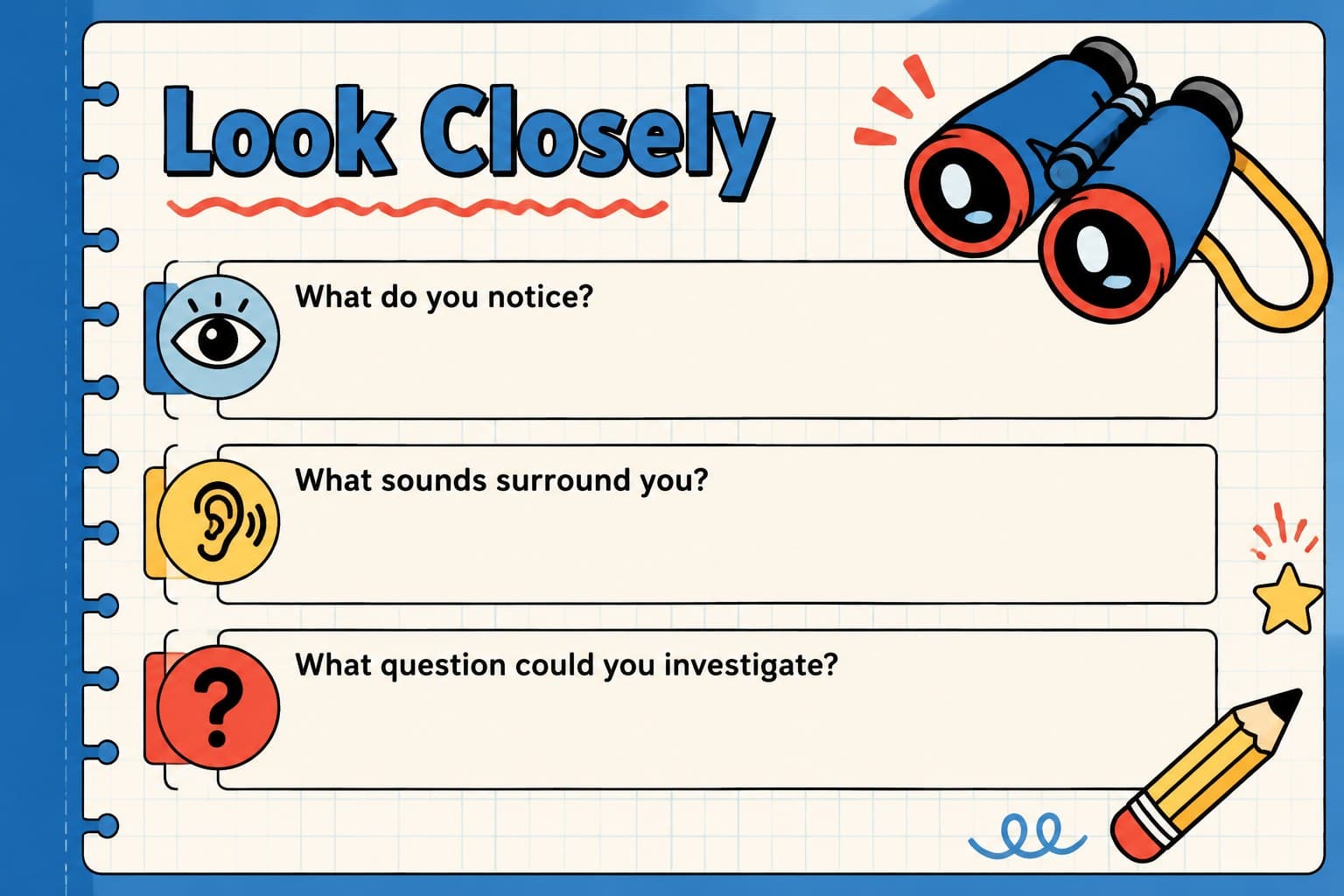 Carnival observation worksheet slide with prompts for recording sights, sounds, and questions.