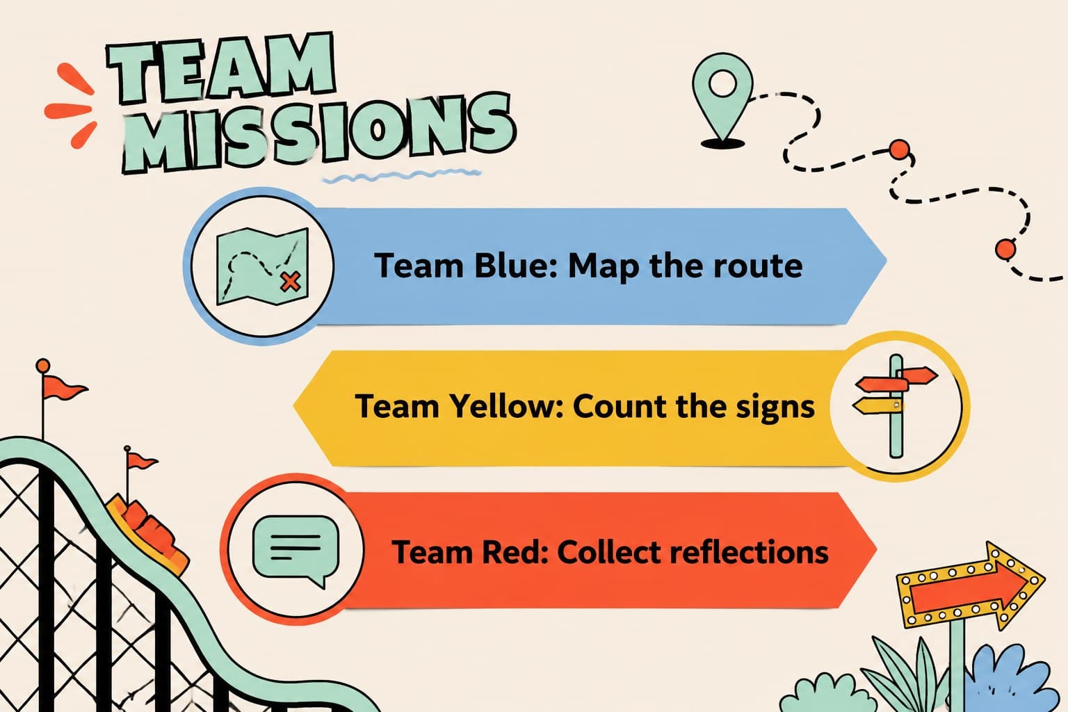 Colorful group assignment slide dividing students into teams for a carnival field trip.