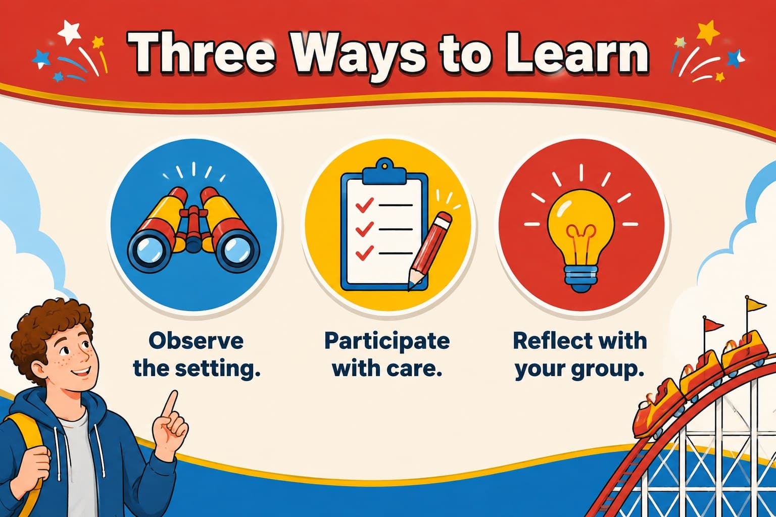 Educational carnival comparison slide contrasting observation, participation, and reflection activities.