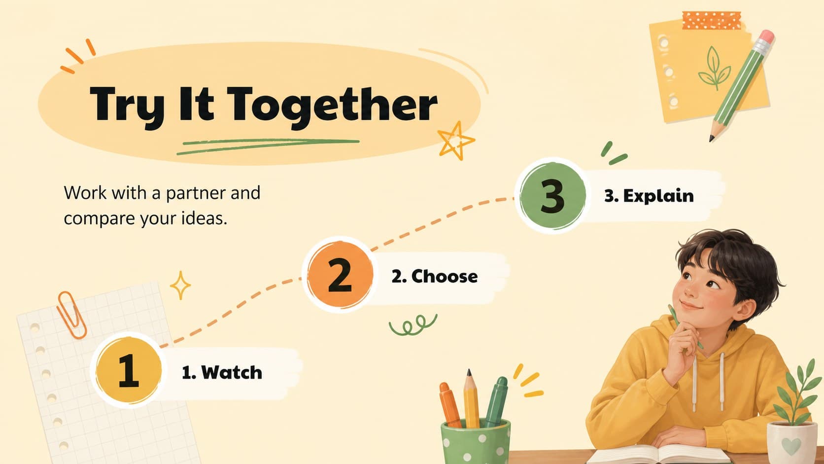 Three-step activity instructions slide for an interactive elementary lesson deck.