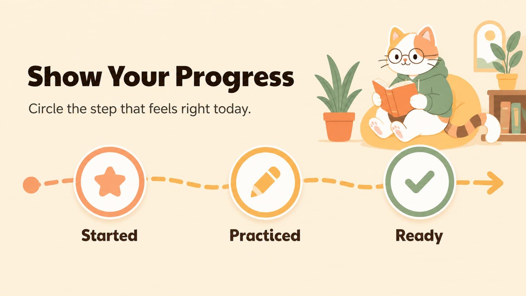 Progress reflection slide with a cheerful cat illustration and editable animal lesson slide layout.