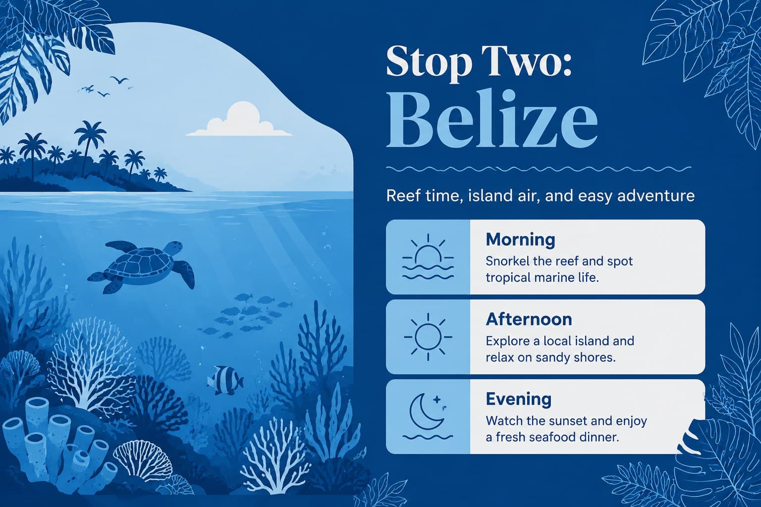 Illustrated Belize itinerary slide showing reef activities, timing, and practical trip notes.