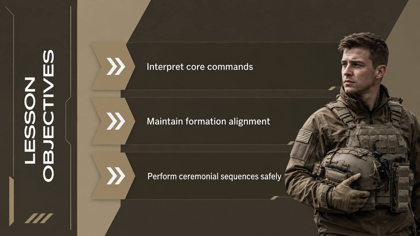 Ceremonial drill lesson objectives presented in a structured brown training layout.