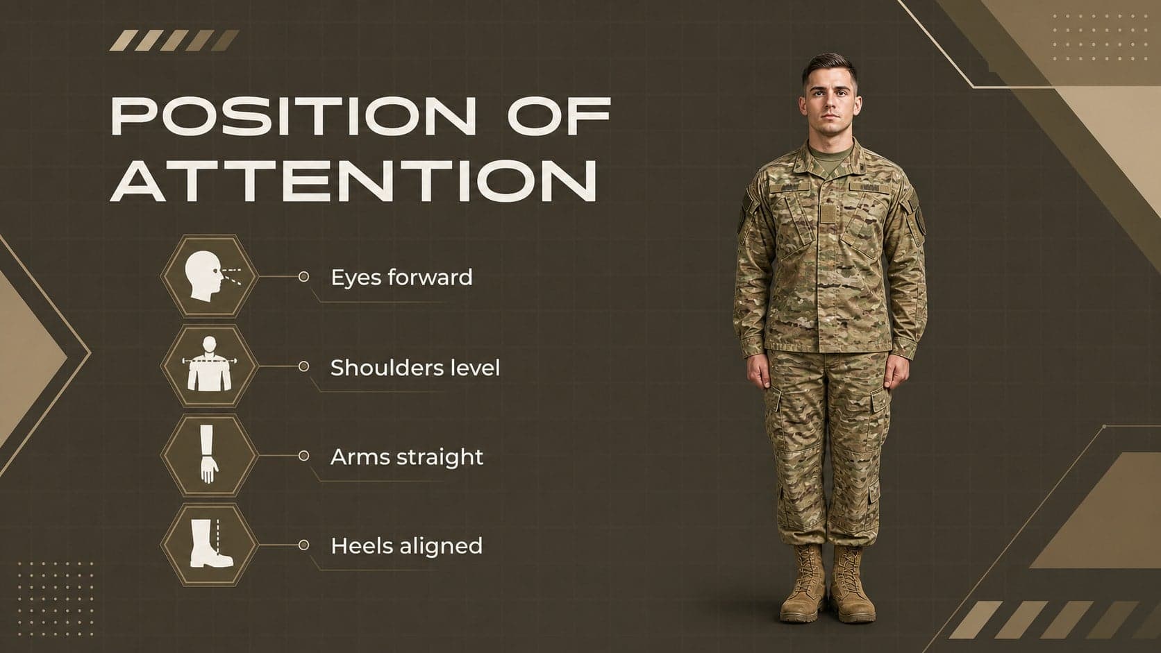 Position of attention instructions shown with an original trainee figure and alignment notes.