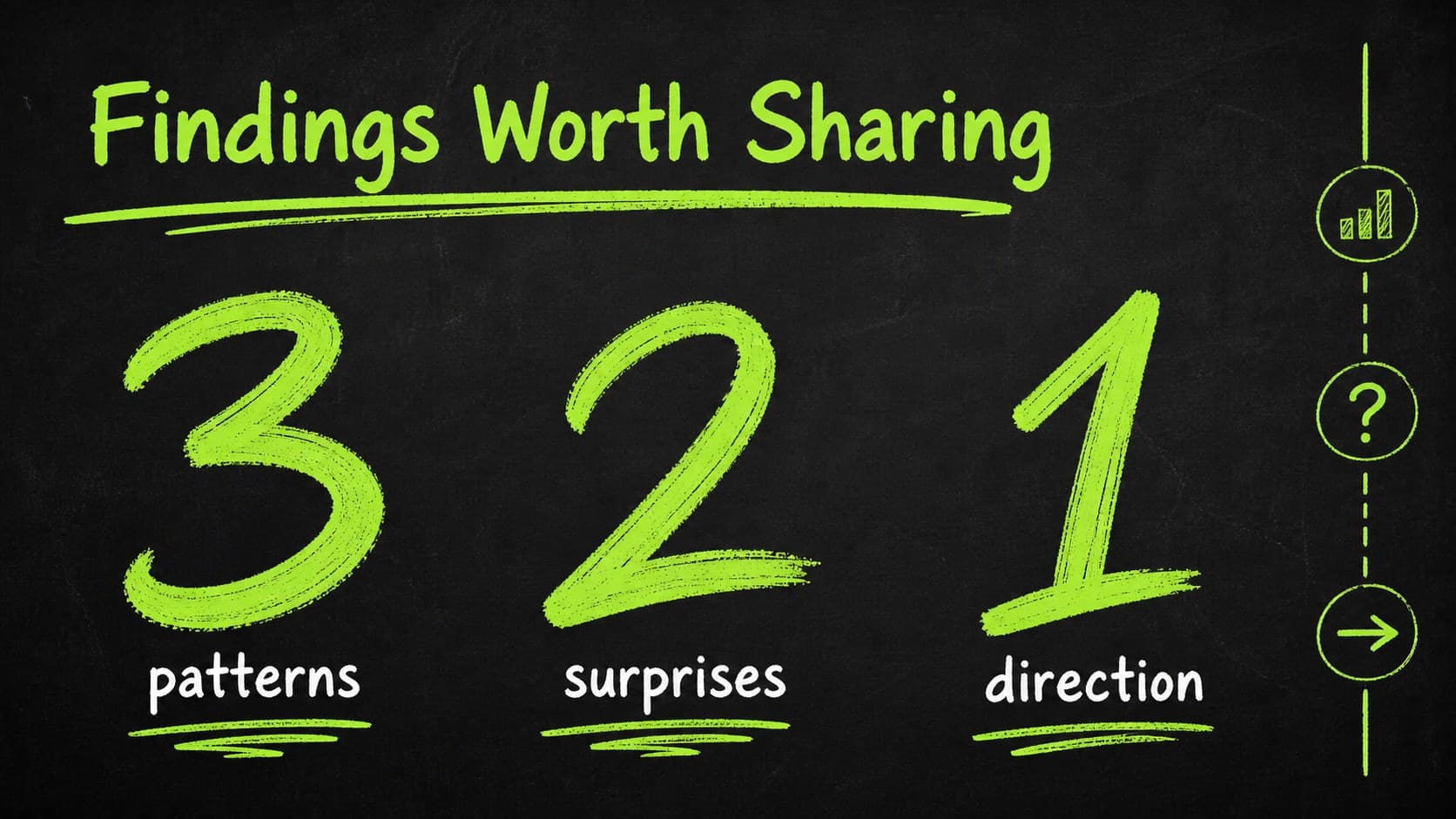 Research snapshot slide displaying key findings with chalkboard metrics and annotations.