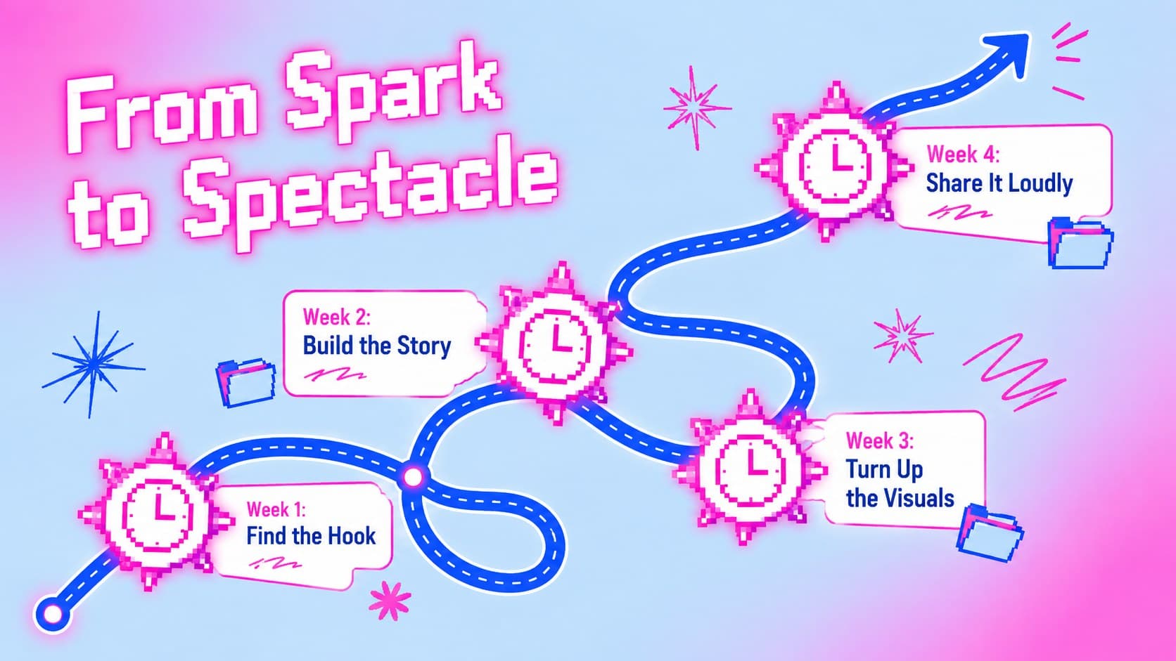 Blue pink gradient slide theme showing a four-stage project timeline with playful Y2K graphics.