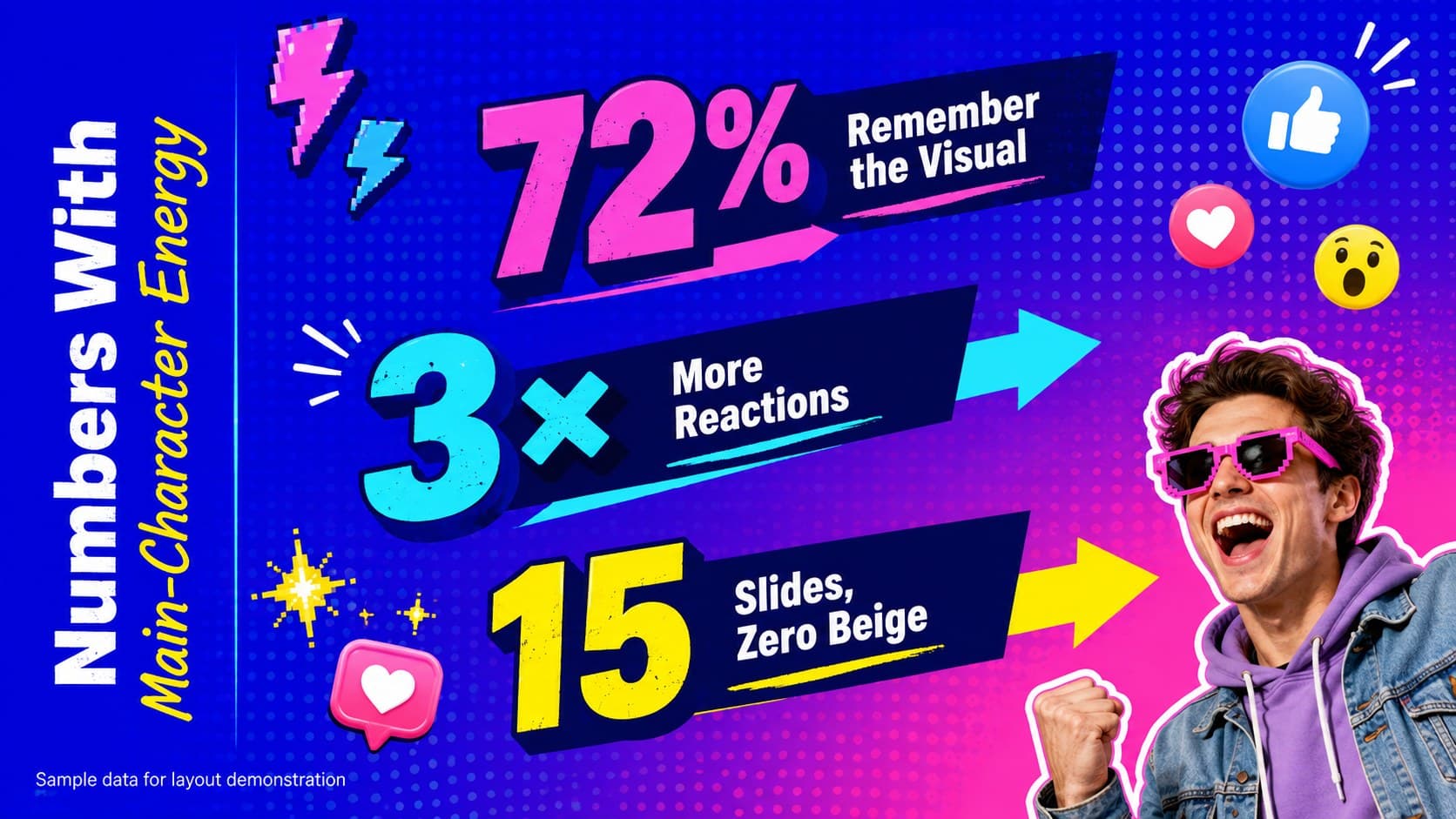 Internet culture Google Slides deck layout displaying three audience engagement statistics in colorful panels.