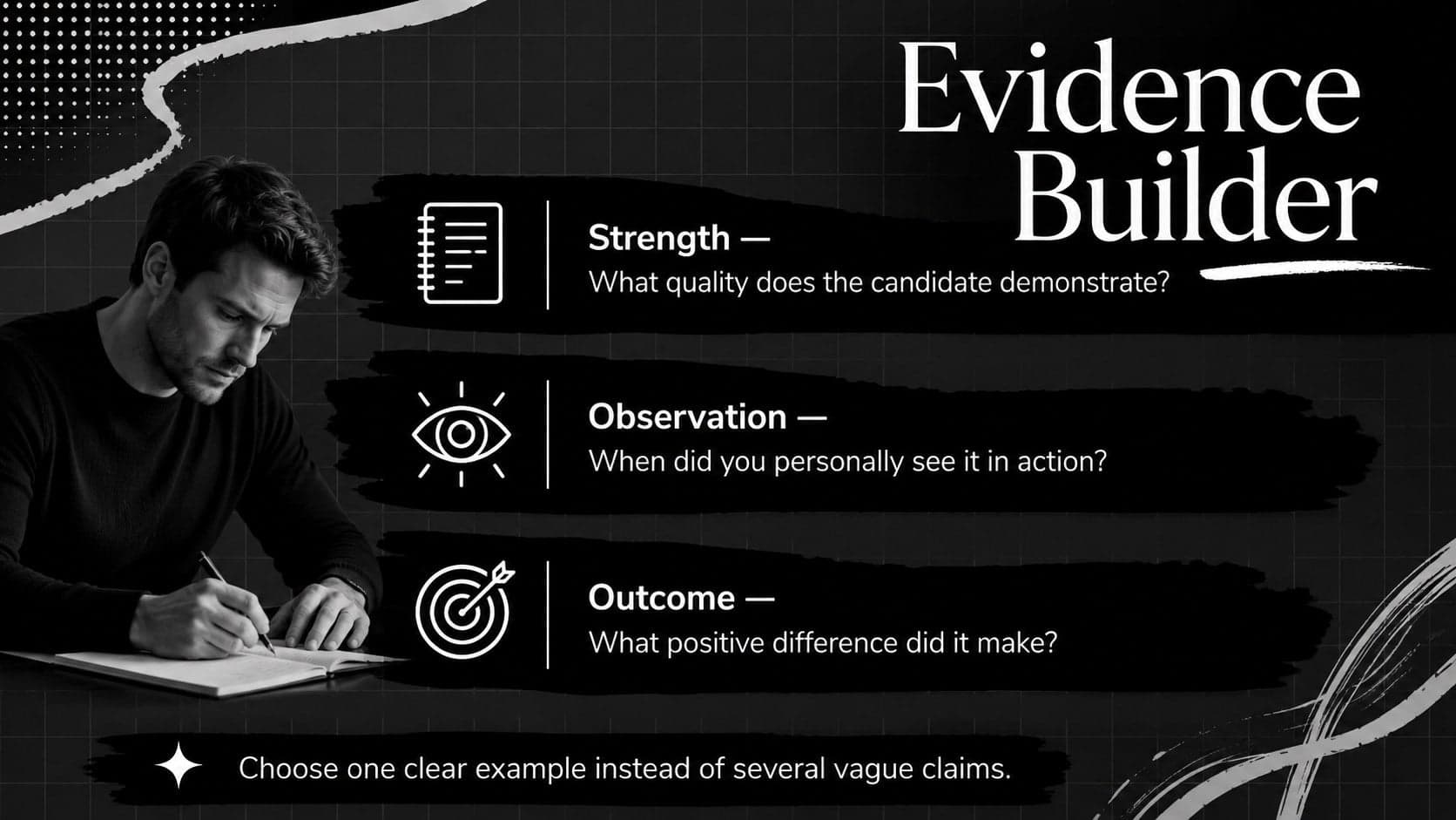 Character reference evidence builder slide with prompts for strengths, observations, and outcomes.