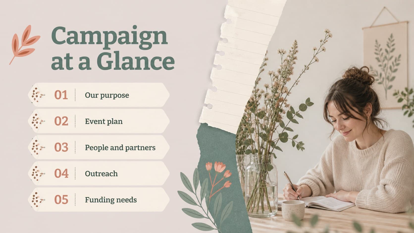 Agenda slide outlining the sections of a community garden fundraising presentation.