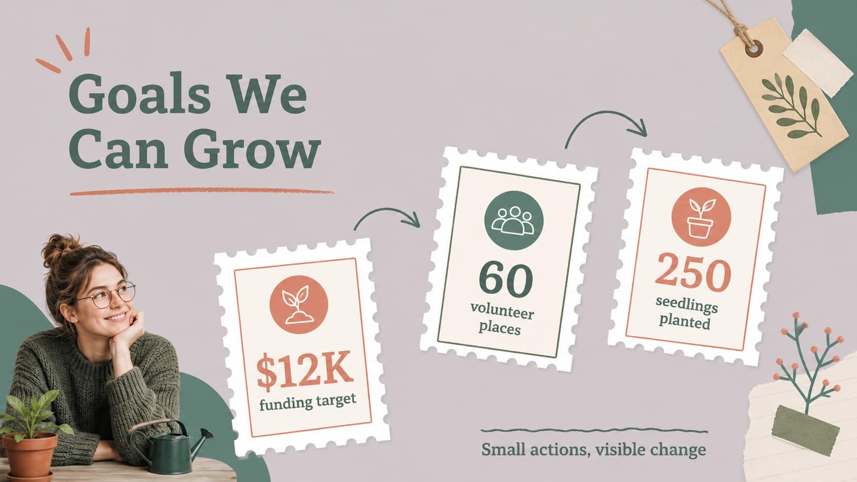 Campaign goals slide showing measurable objectives for a garden fundraiser.