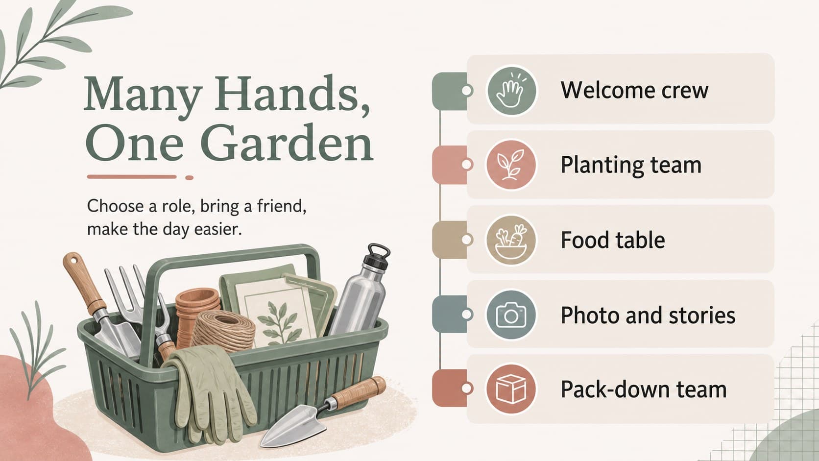 Volunteer roles slide organizing tasks for setup, welcome, planting, food, and cleanup teams.