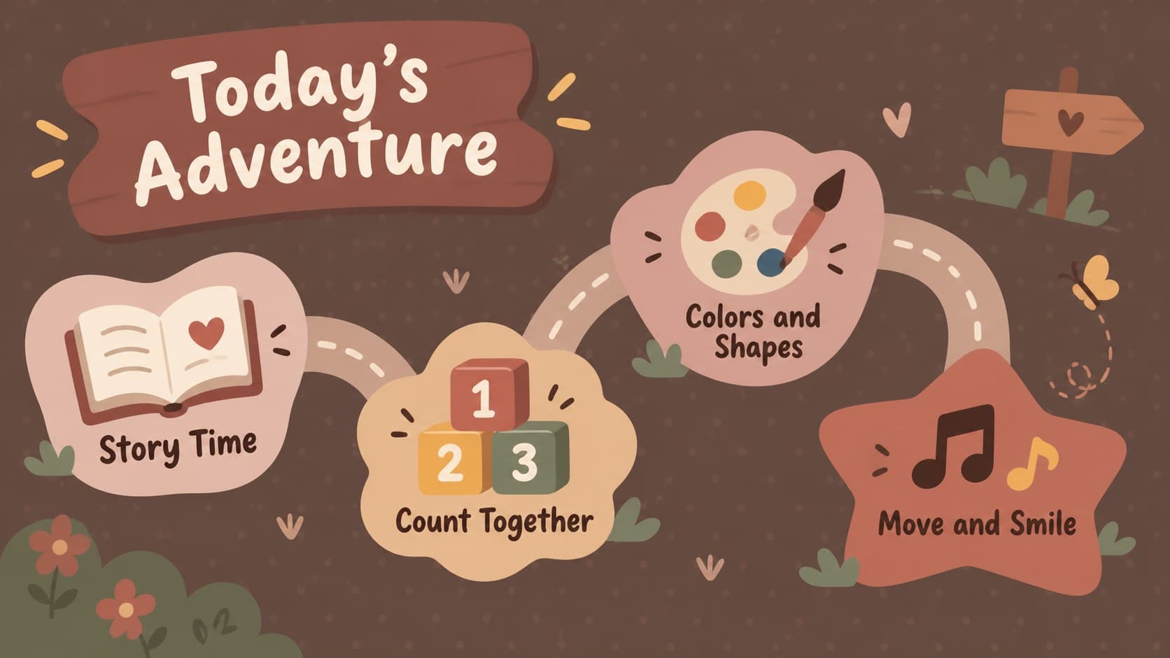 Preschool circle time slides agenda with four illustrated learning activities in brown and red.
