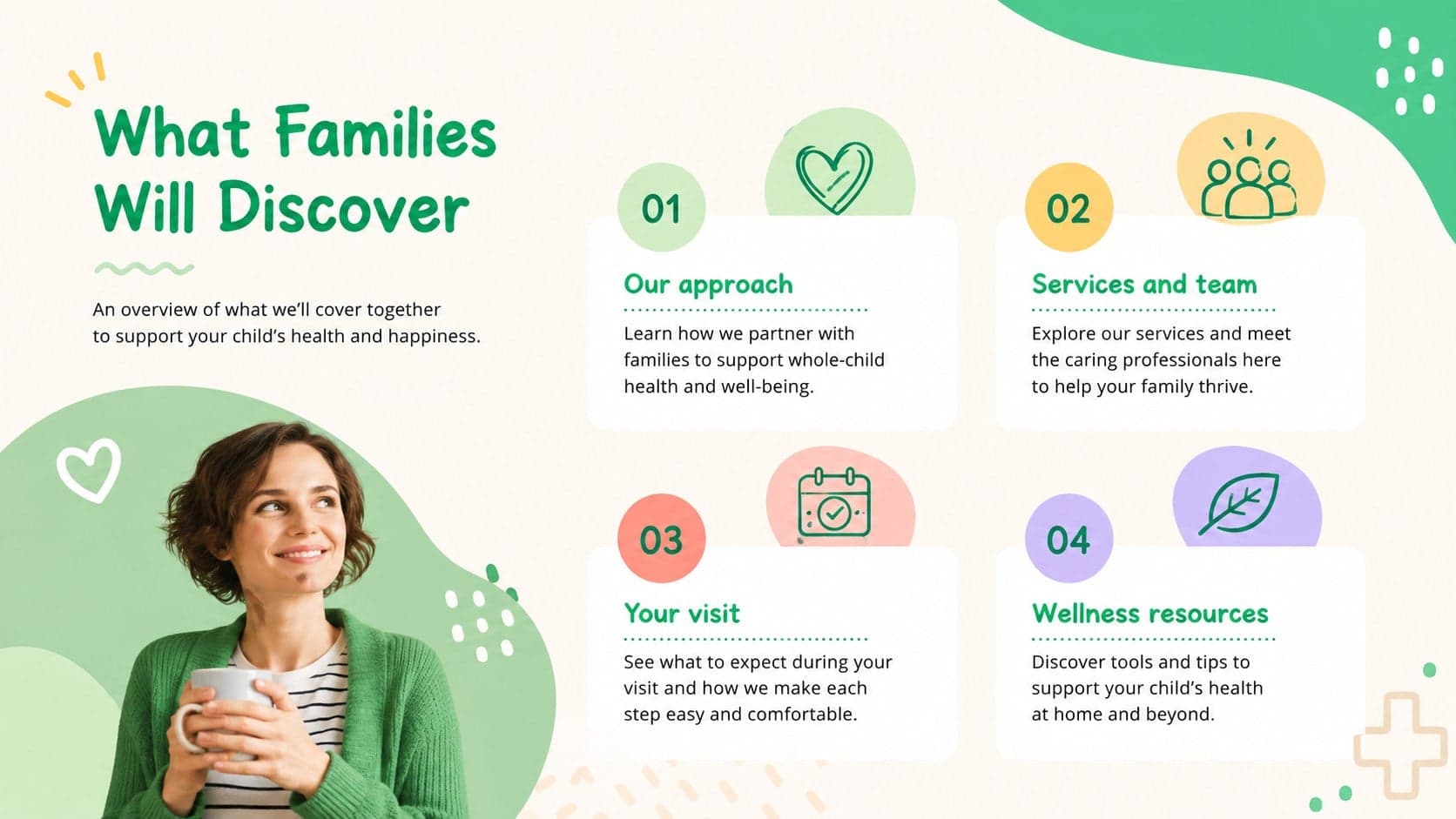 Family centered clinic slides showing an agenda for services, staff, visits, and wellness resources.