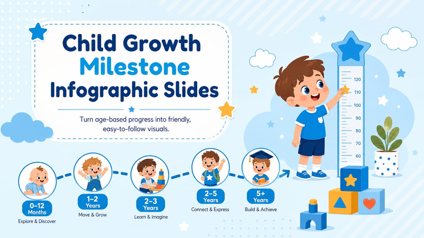 Cover for child growth milestone infographic slides with cheerful blue illustrations and an age-stage pathway.