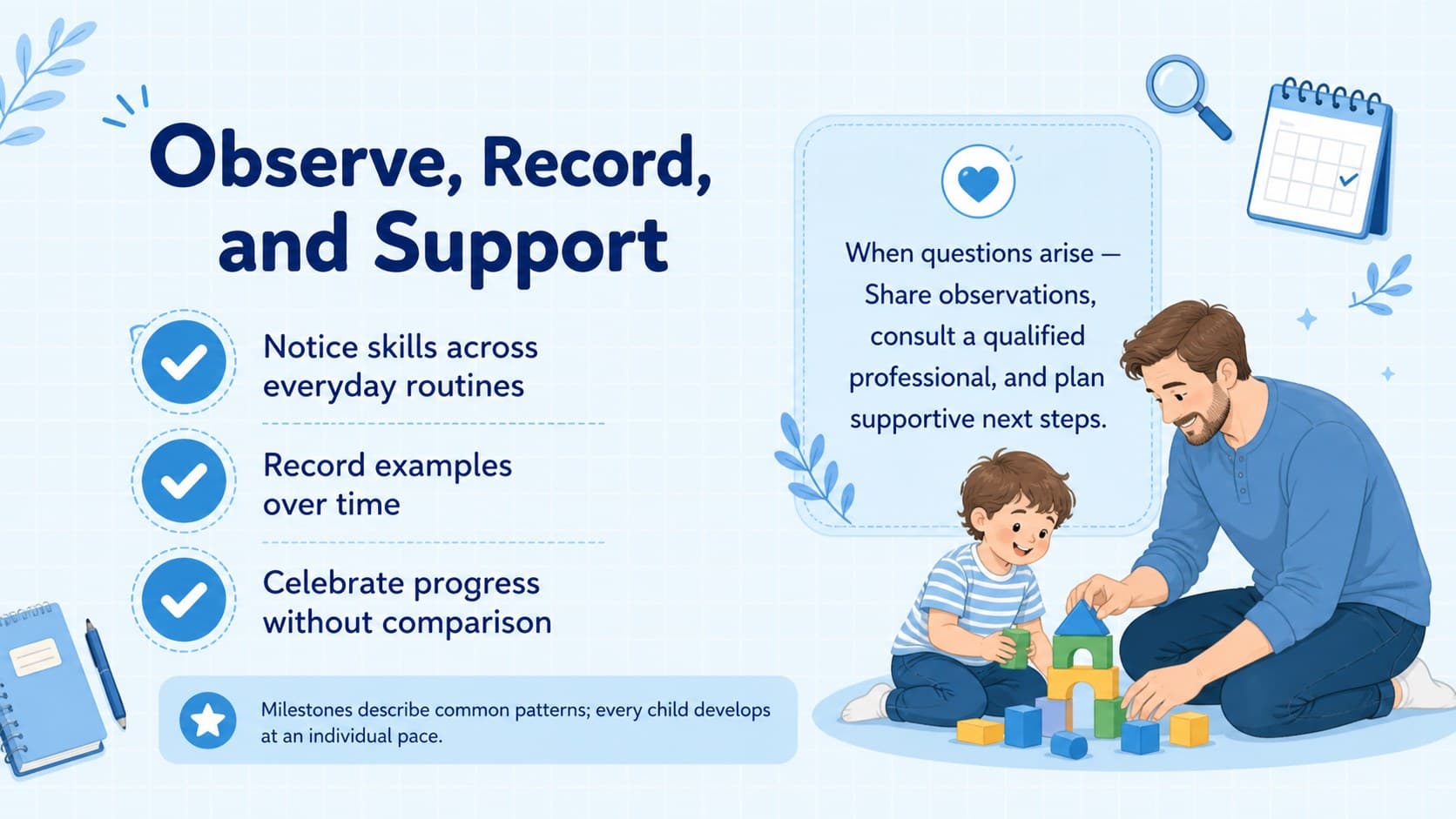 Child development infographic for parents featuring an observation checklist and supportive next steps.
