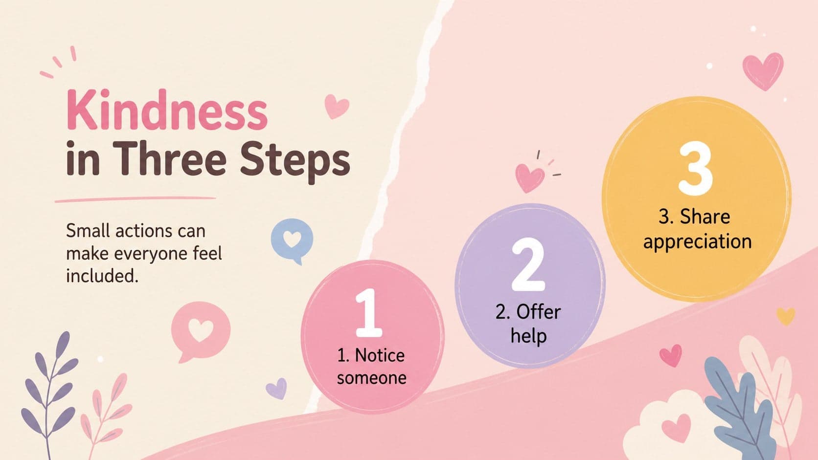 Pastel school event presentation slide with a three-step kindness challenge for children.