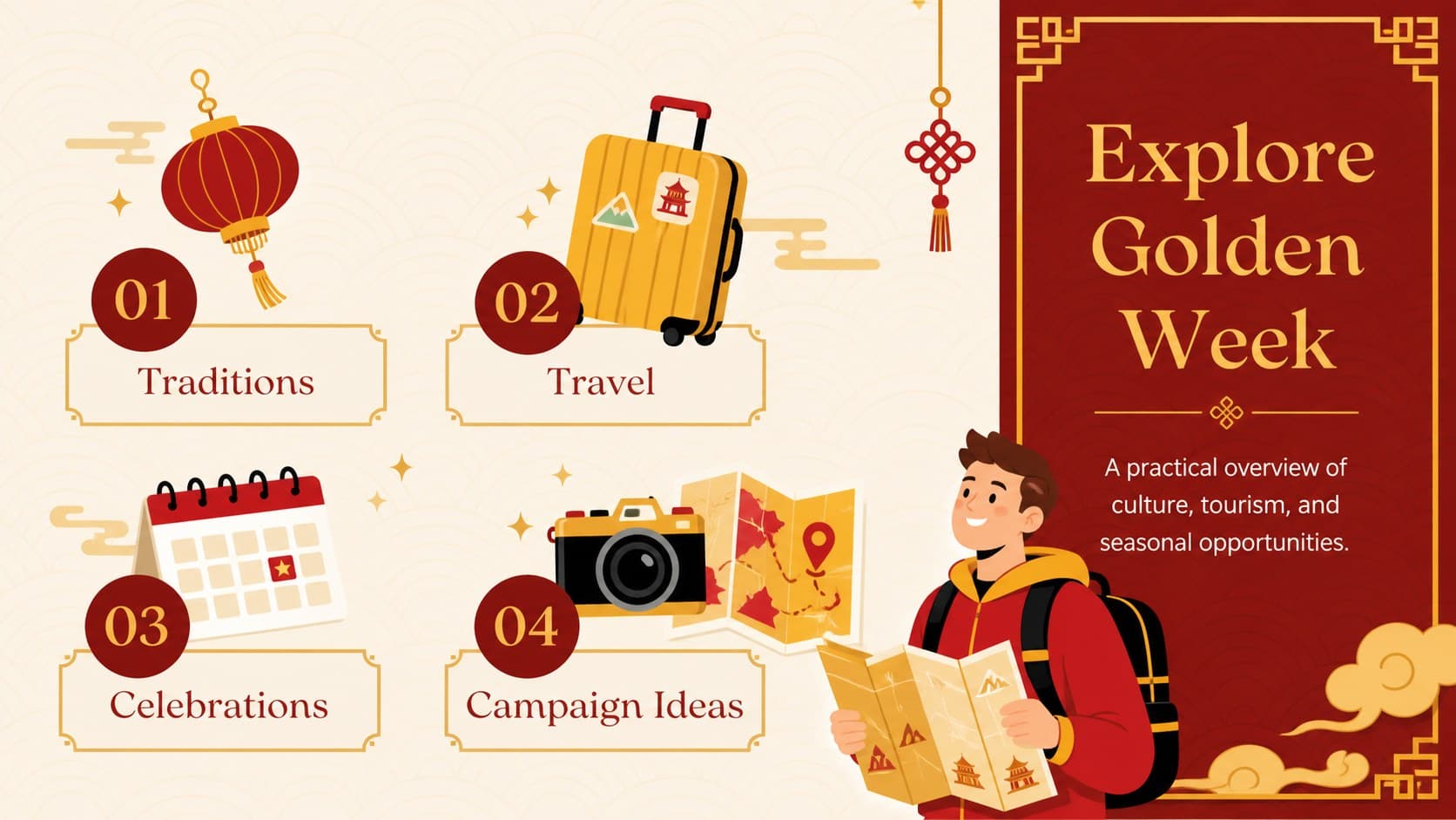 Golden Week presentation overview slide outlining culture, travel, celebrations, and campaign ideas in an illustrated red-and-gold layout.