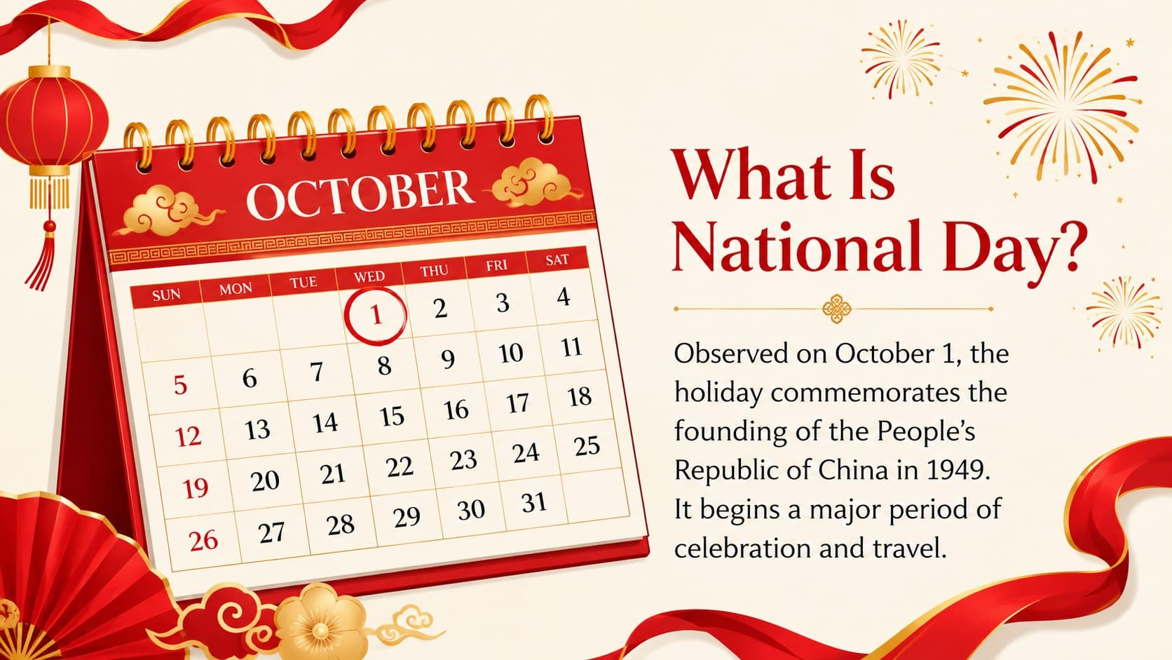 China National Day classroom presentation slide explaining the meaning of the October holiday.