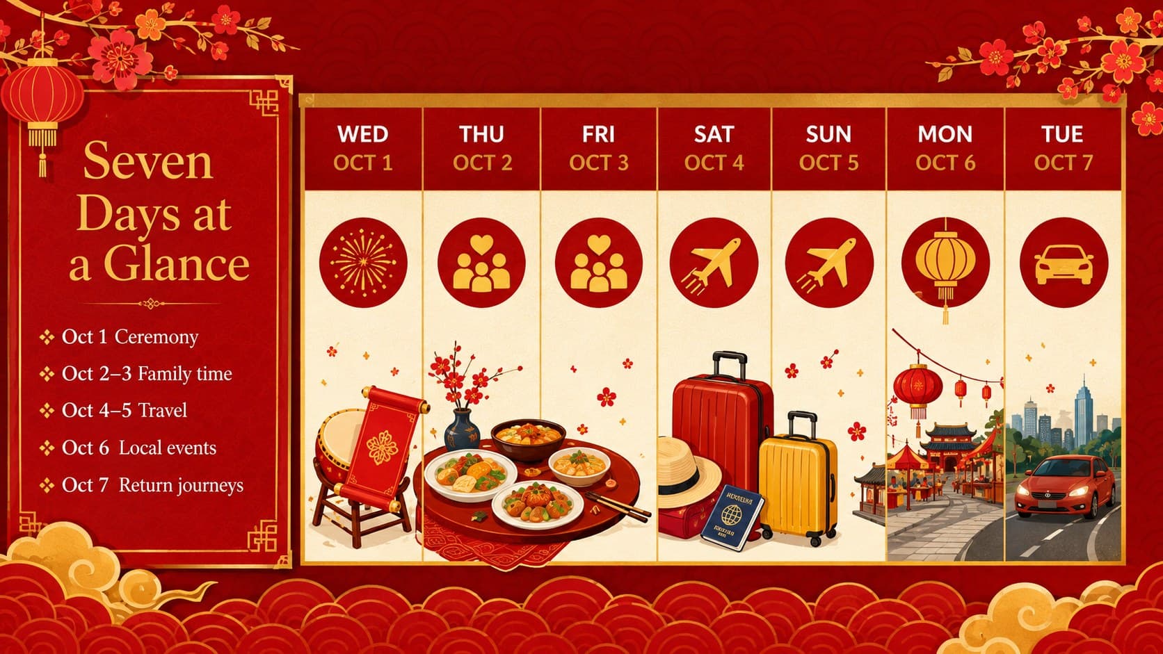 October Golden Week lesson slide showing a seven-day calendar and daily activity ideas.