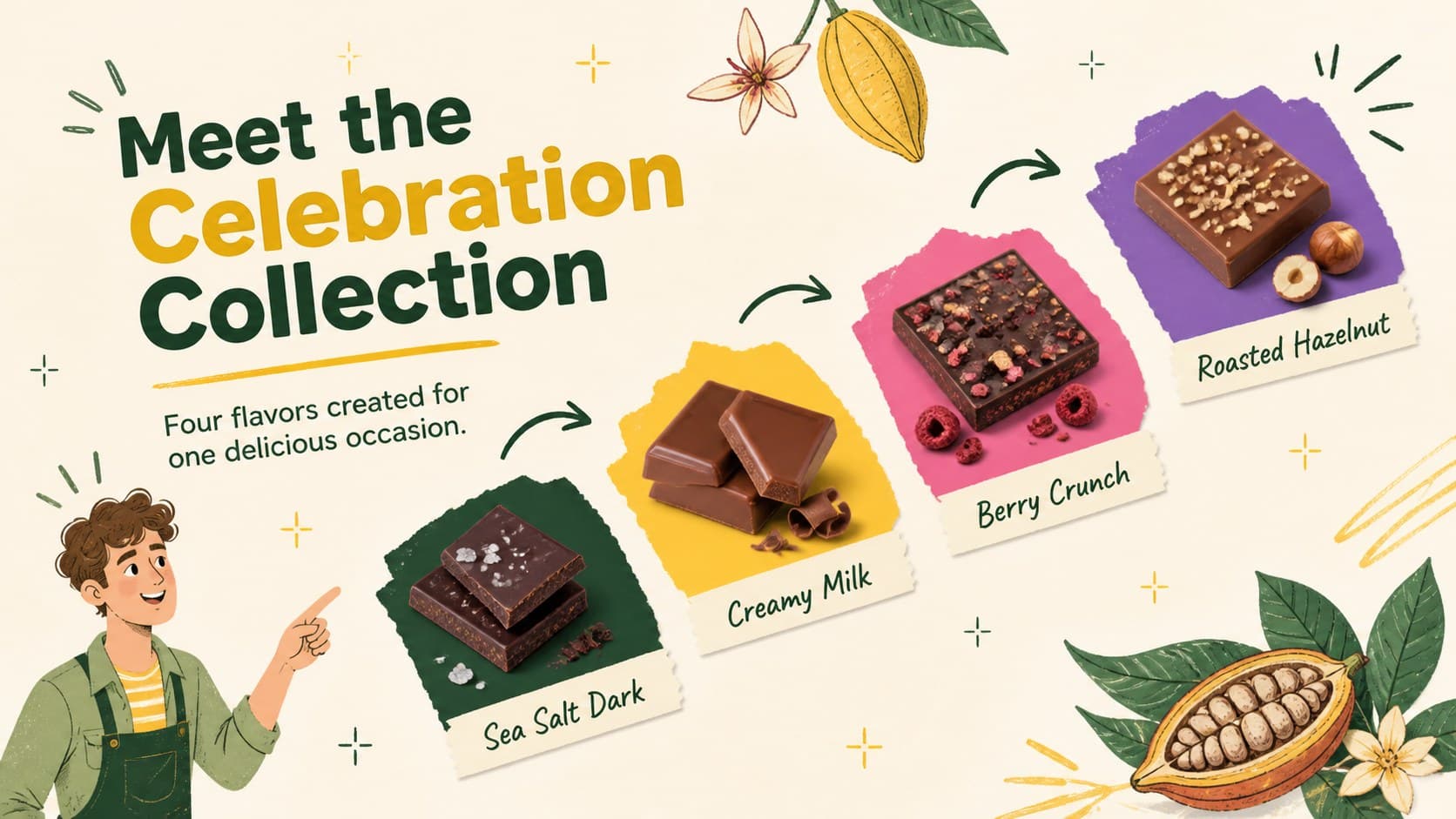 Featured chocolate collection slide presenting dark, milk, fruit, and nut confectionery products.