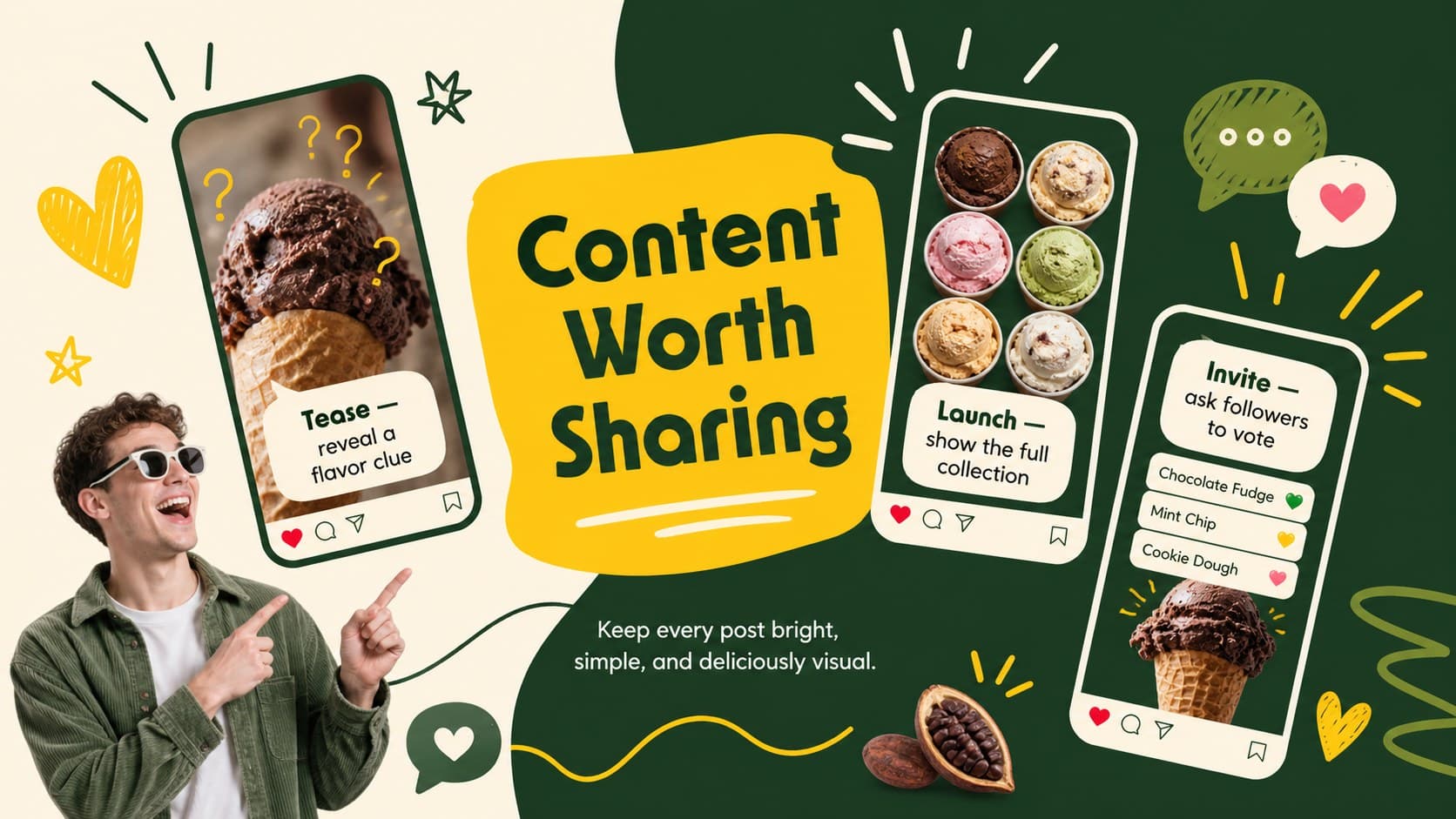 Bakery social media campaign presentation slide with teaser, launch, and community content ideas.