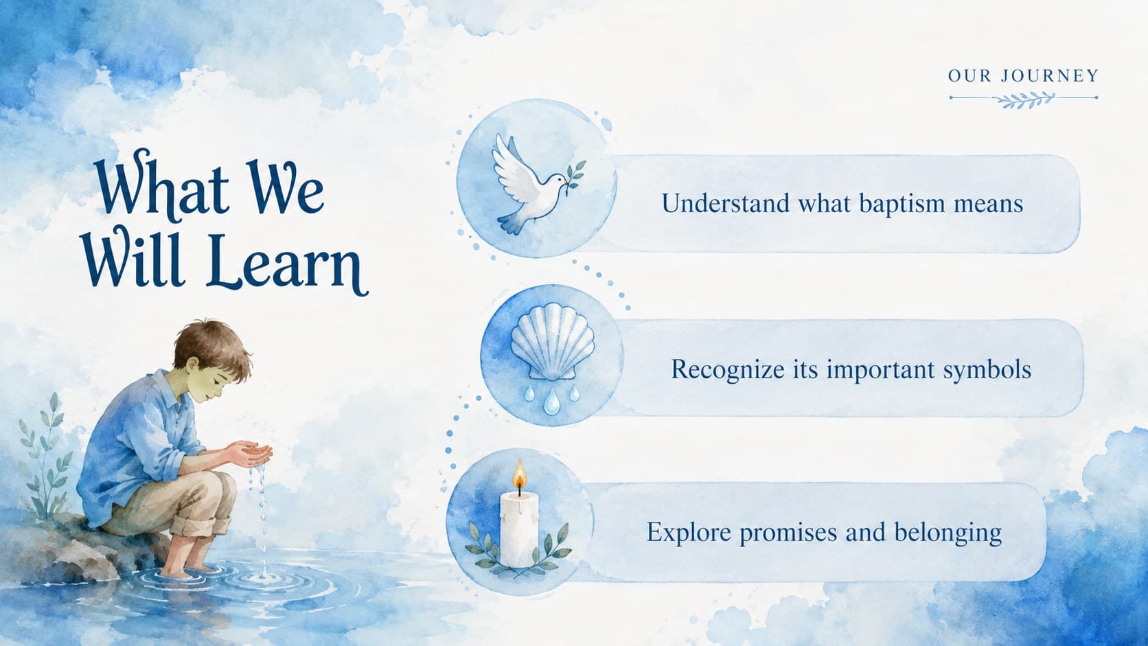 Blue watercolor baptism lesson slide presenting three learning goals for children.
