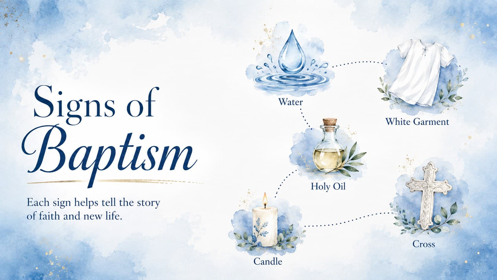 Illustrated blue slide showing water, a white garment, oil, candle, and cross as baptism symbols.