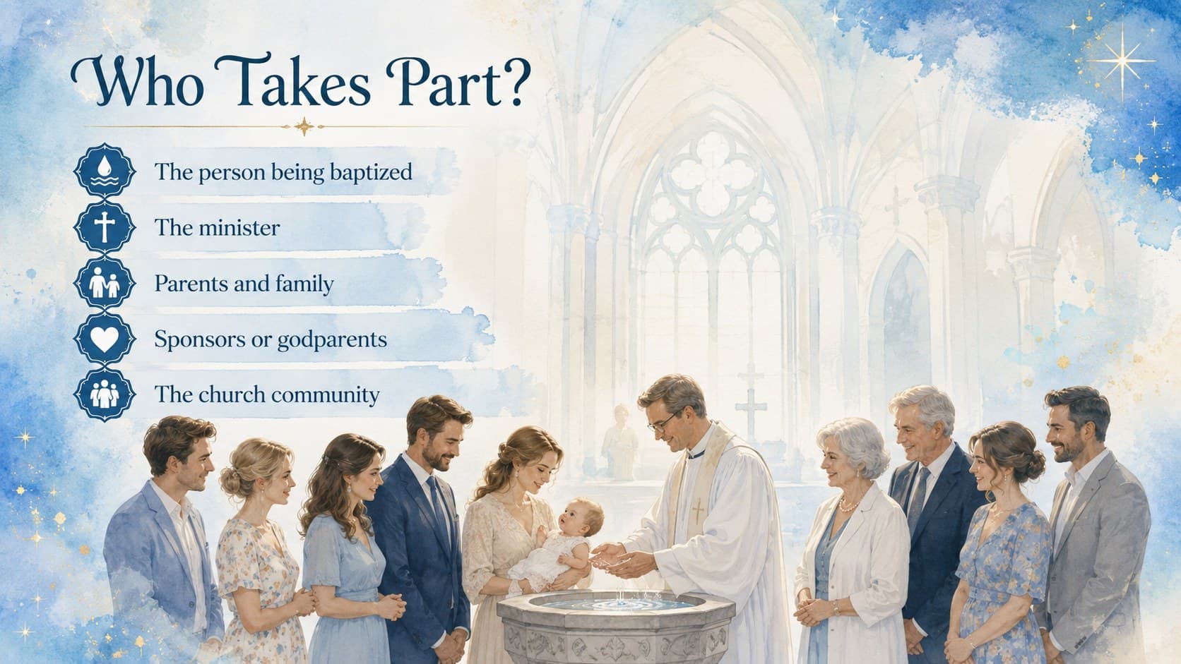Catechism baptism theme slide introducing the person baptized, minister, family, sponsors, and church community.