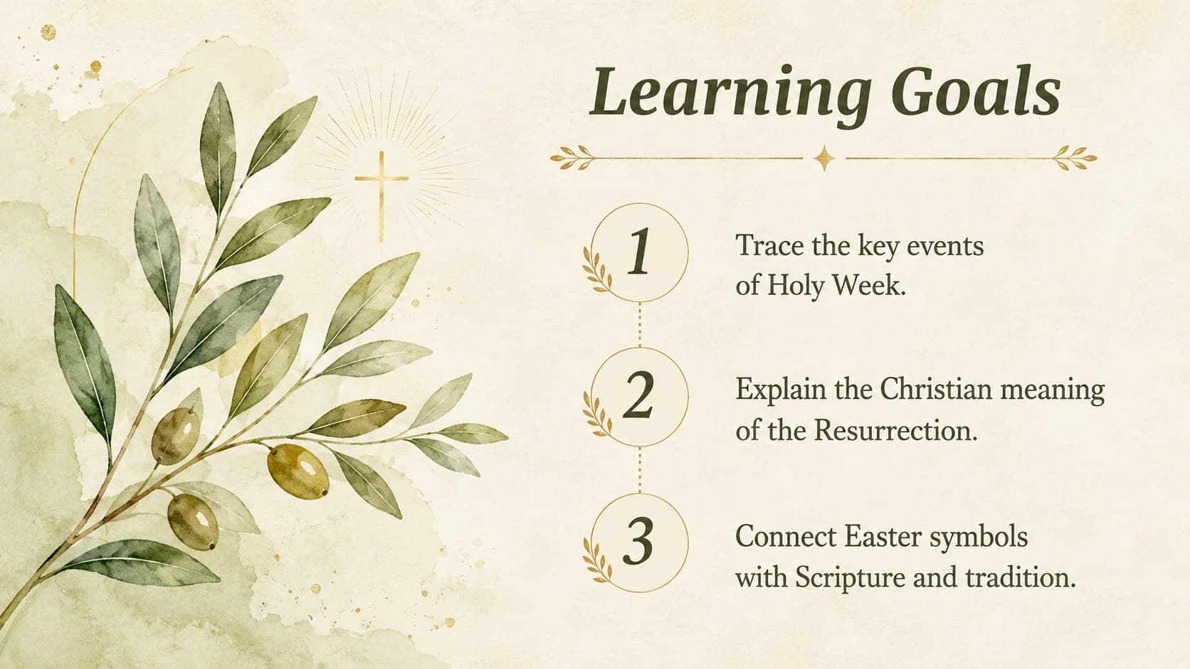 Christian Easter lesson goals slide with three objectives for a middle school religion class.