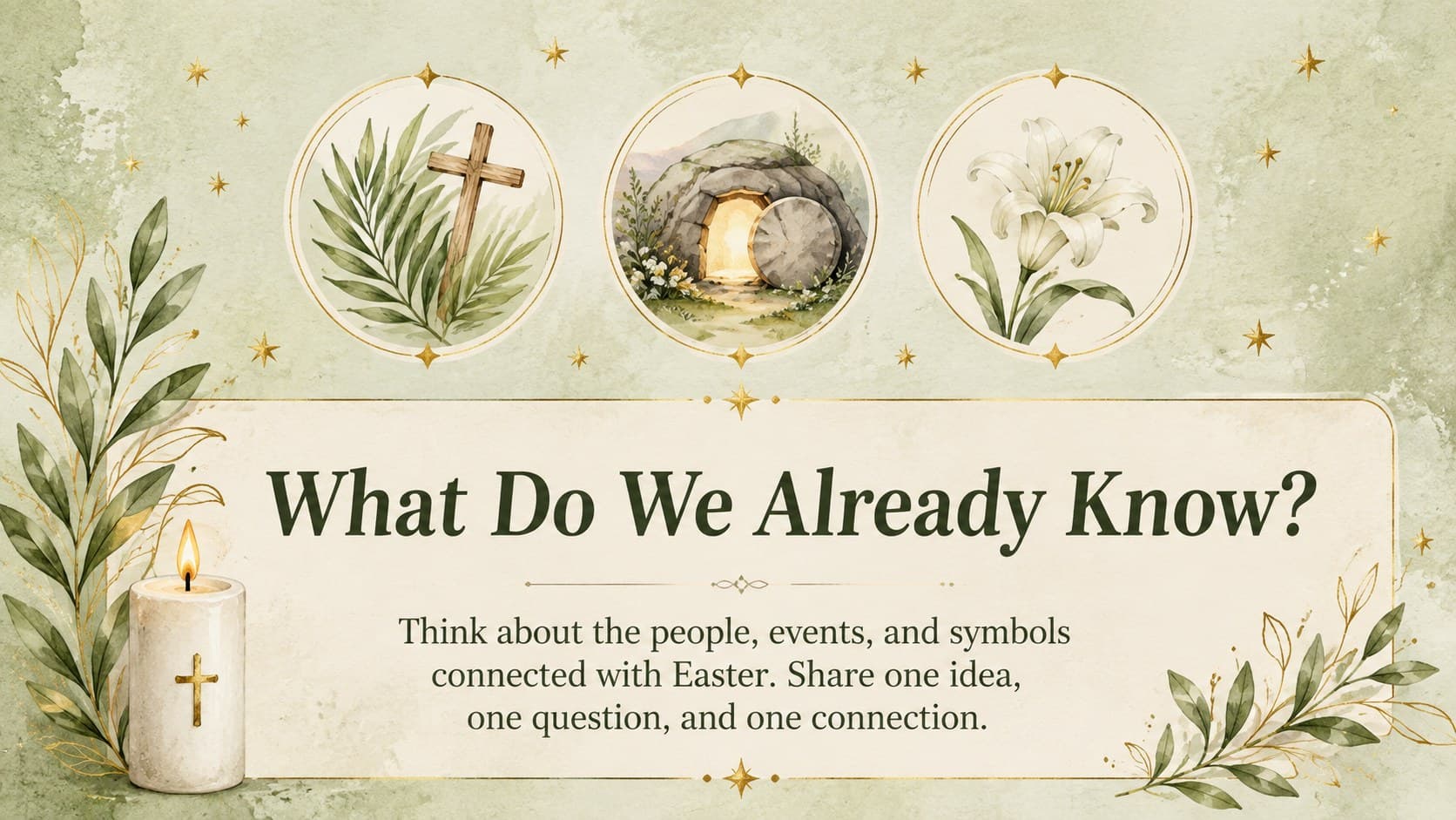 Middle school Holy Week presentation slide inviting students to share what they already know about Easter.