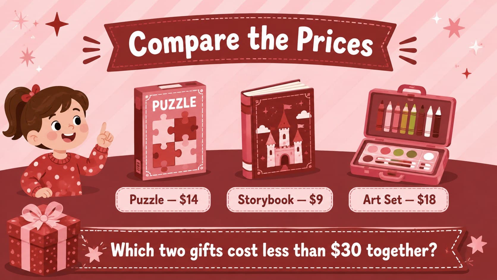 Gift price comparison game for kids showing three festive products with different costs.