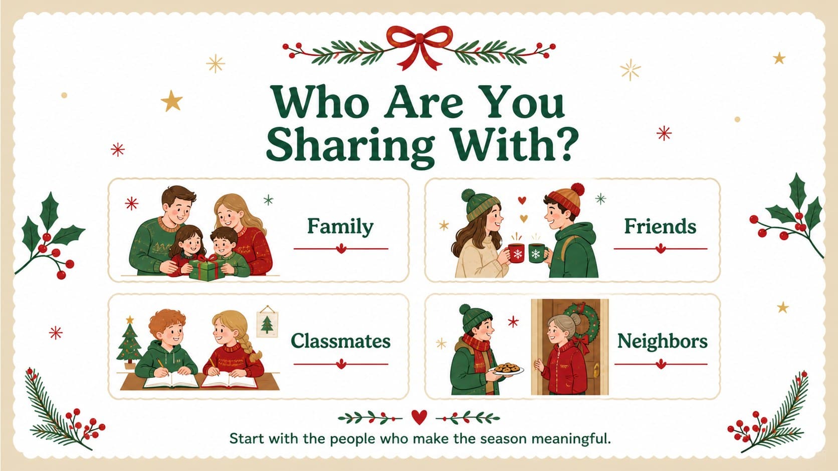 Audience slide identifying recipients and occasions for holiday gift ideas.