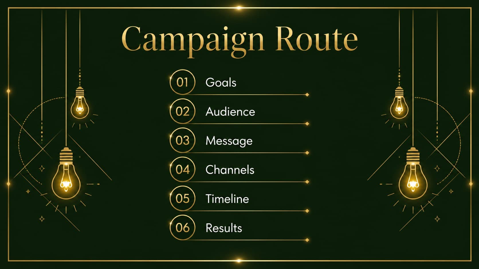 Agenda slide outlining the holiday marketing strategy presentation sections with gold dividers and festive light accents.