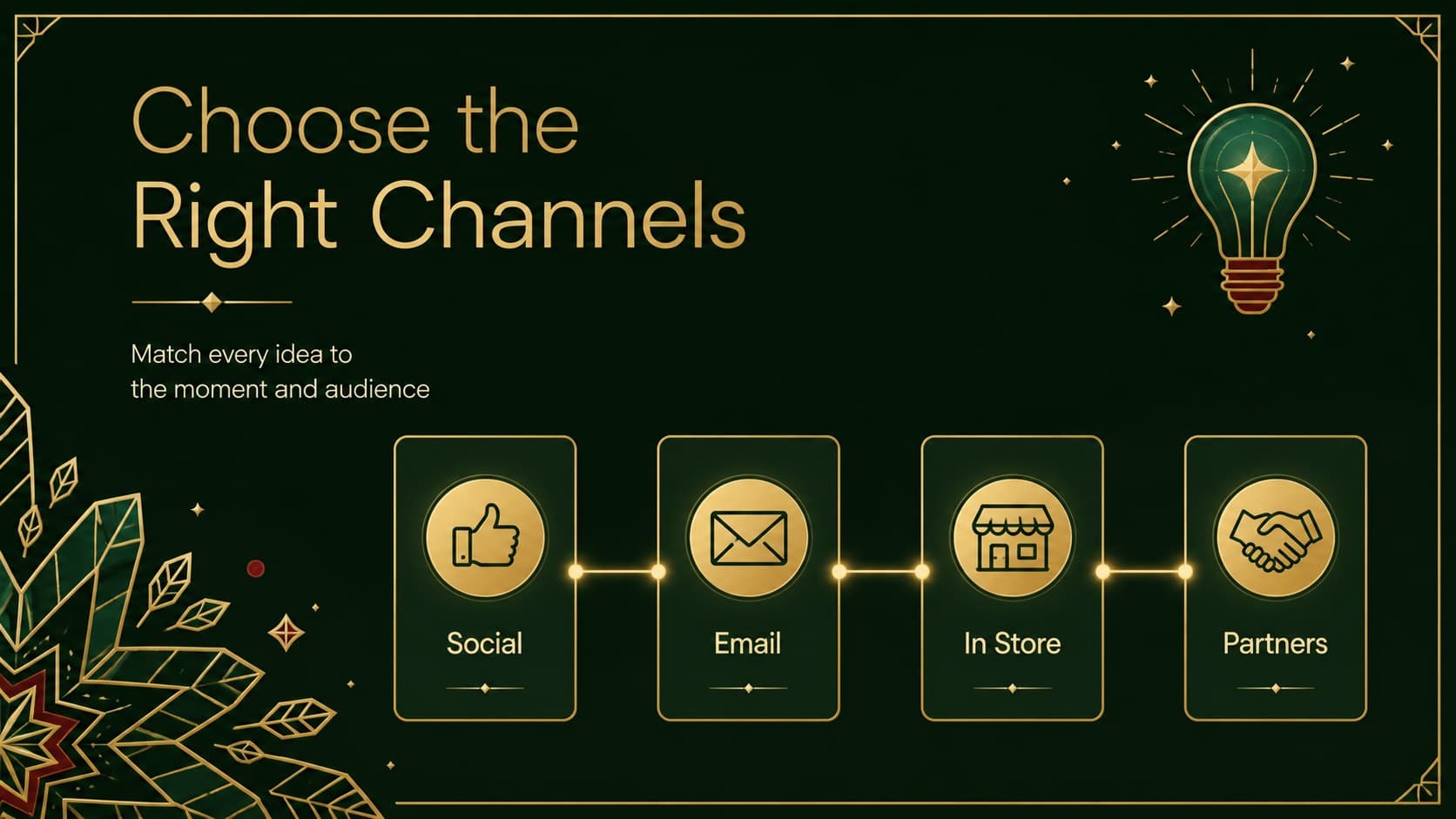Seasonal social media campaign deck slide mapping content themes across key channels.