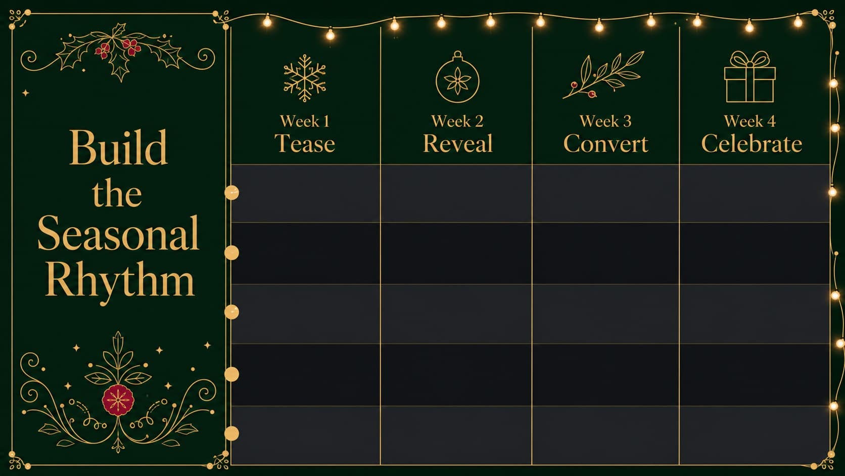 Holiday content calendar slide for organizing a festive retail promotion presentation across four campaign weeks.