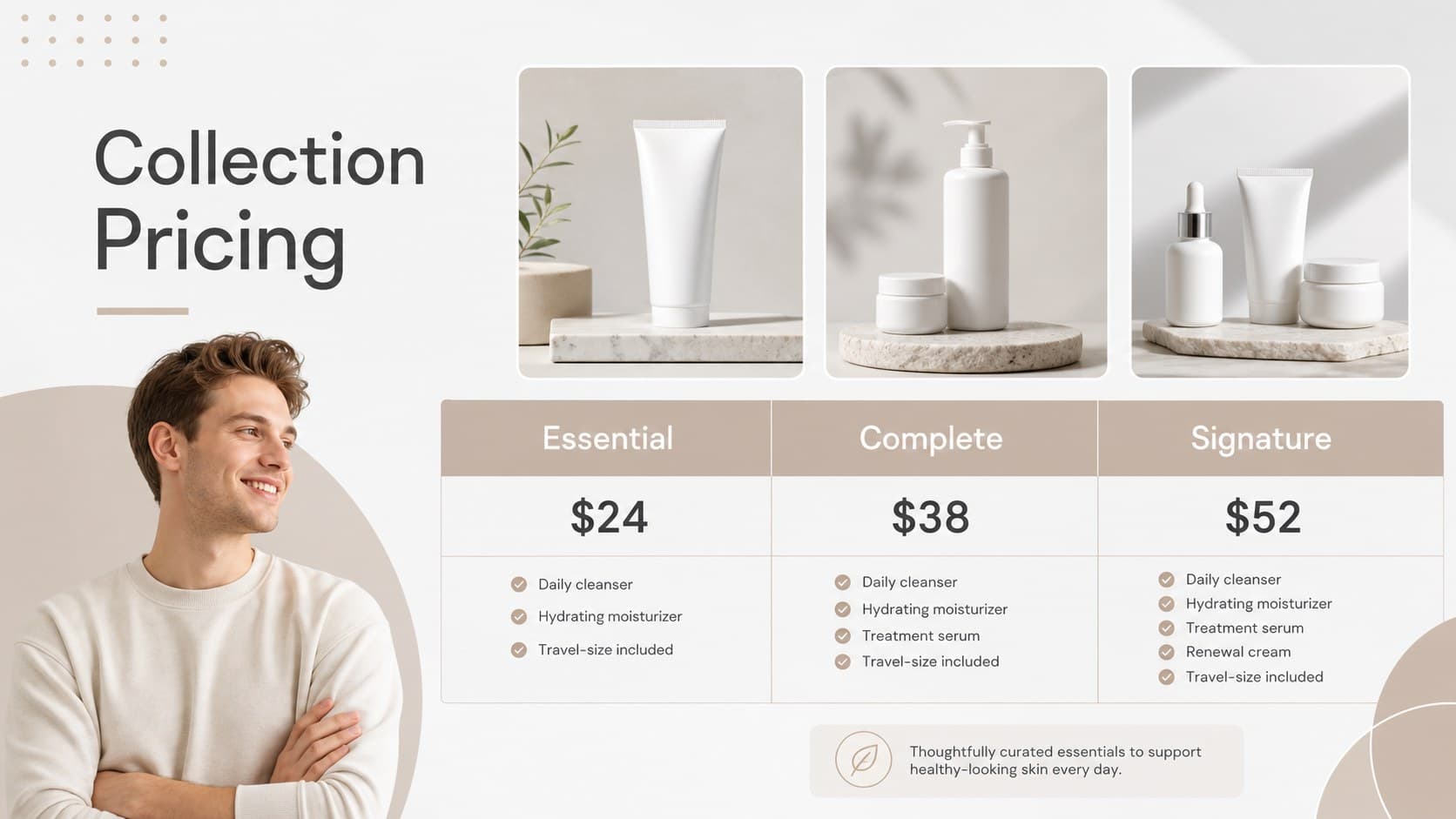 Skincare pricing slide presenting product tiers and retail details in a modern colorful layout.